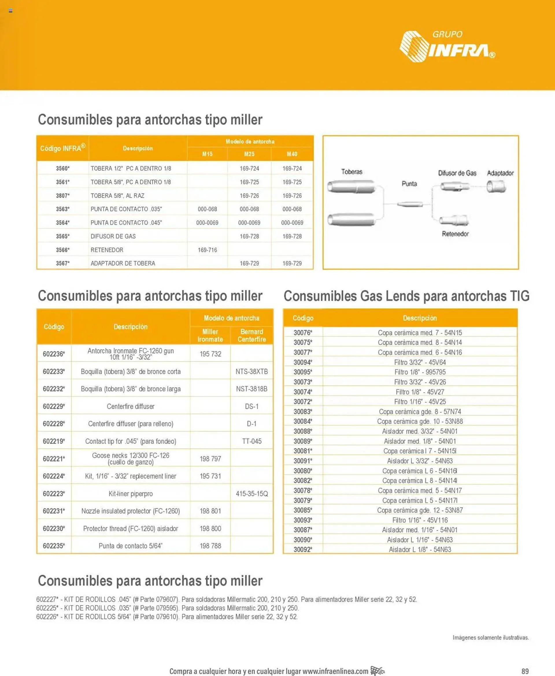 Catálogo de Catálogo Infra 7 de enero al 31 de diciembre 2025 - Pagina 37