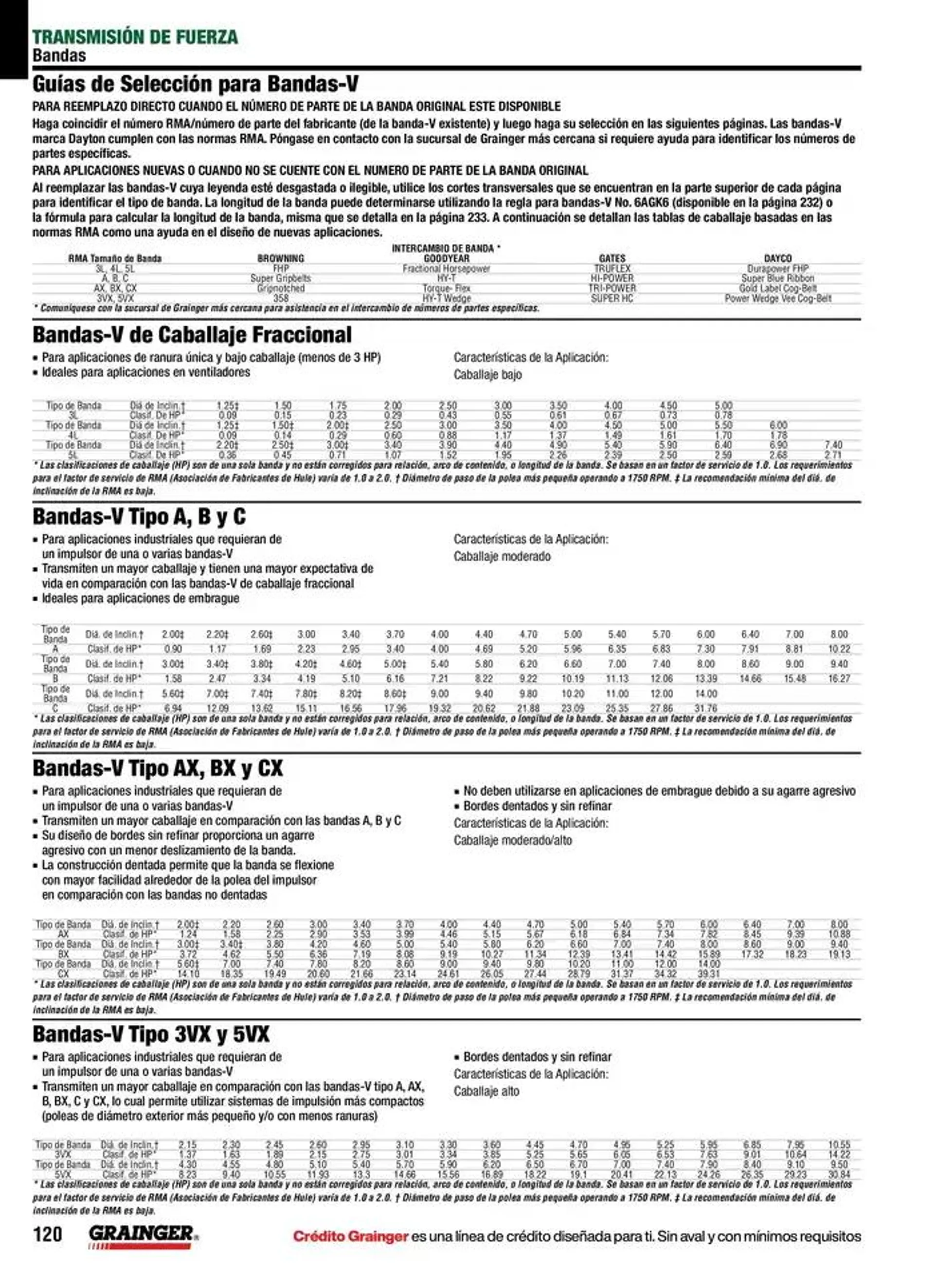 Catálogo de Catálogo 2024 10 de octubre al 31 de marzo 2025 - Pagina 34