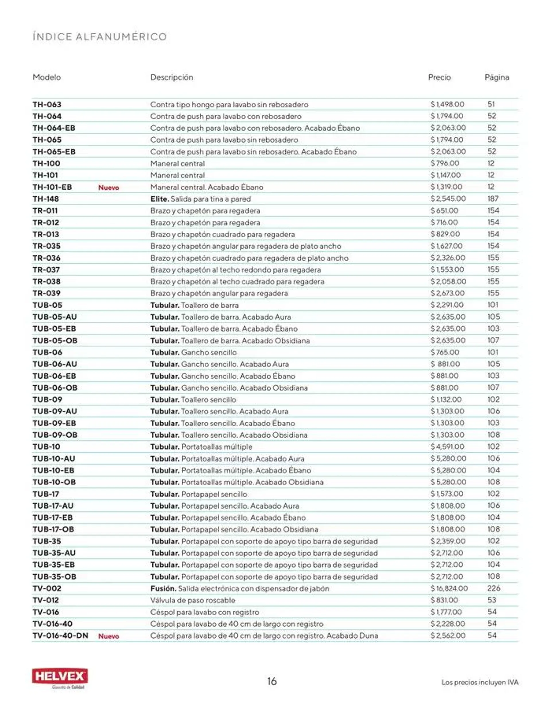 Catálogo de Catálogo Marzo 2025 17 de marzo al 31 de marzo 2025 - Pagina 16