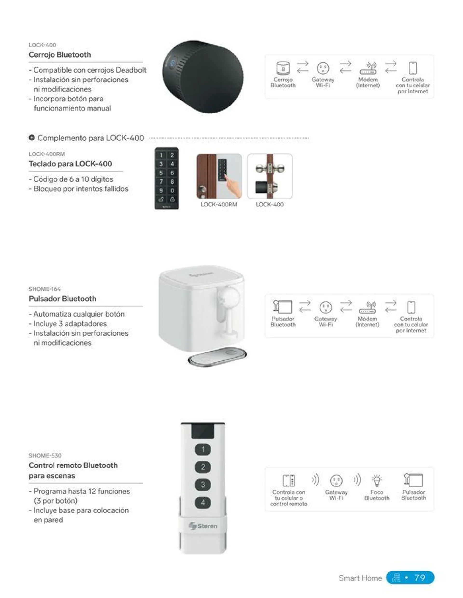 Catálogo de Catálogo 2024 31 de enero al 31 de diciembre 2024 - Pagina 99