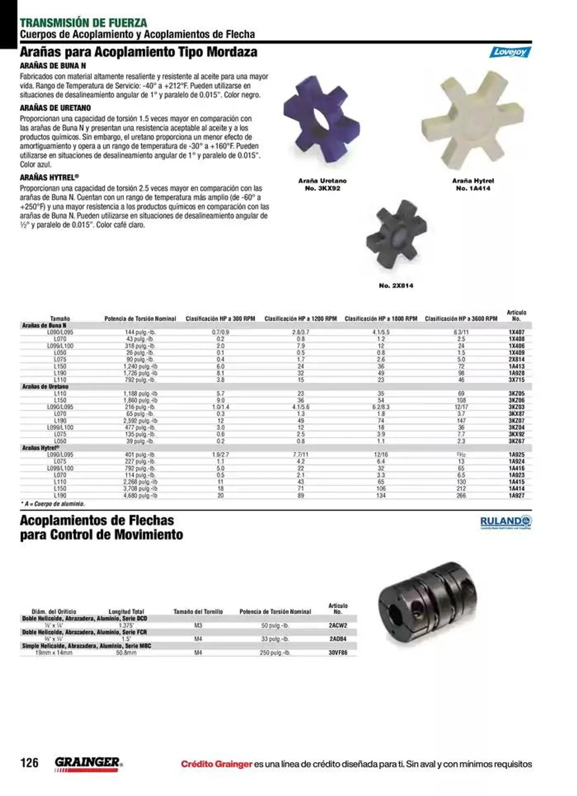 Catálogo de Catálogo 2024 10 de octubre al 31 de marzo 2025 - Pagina 40