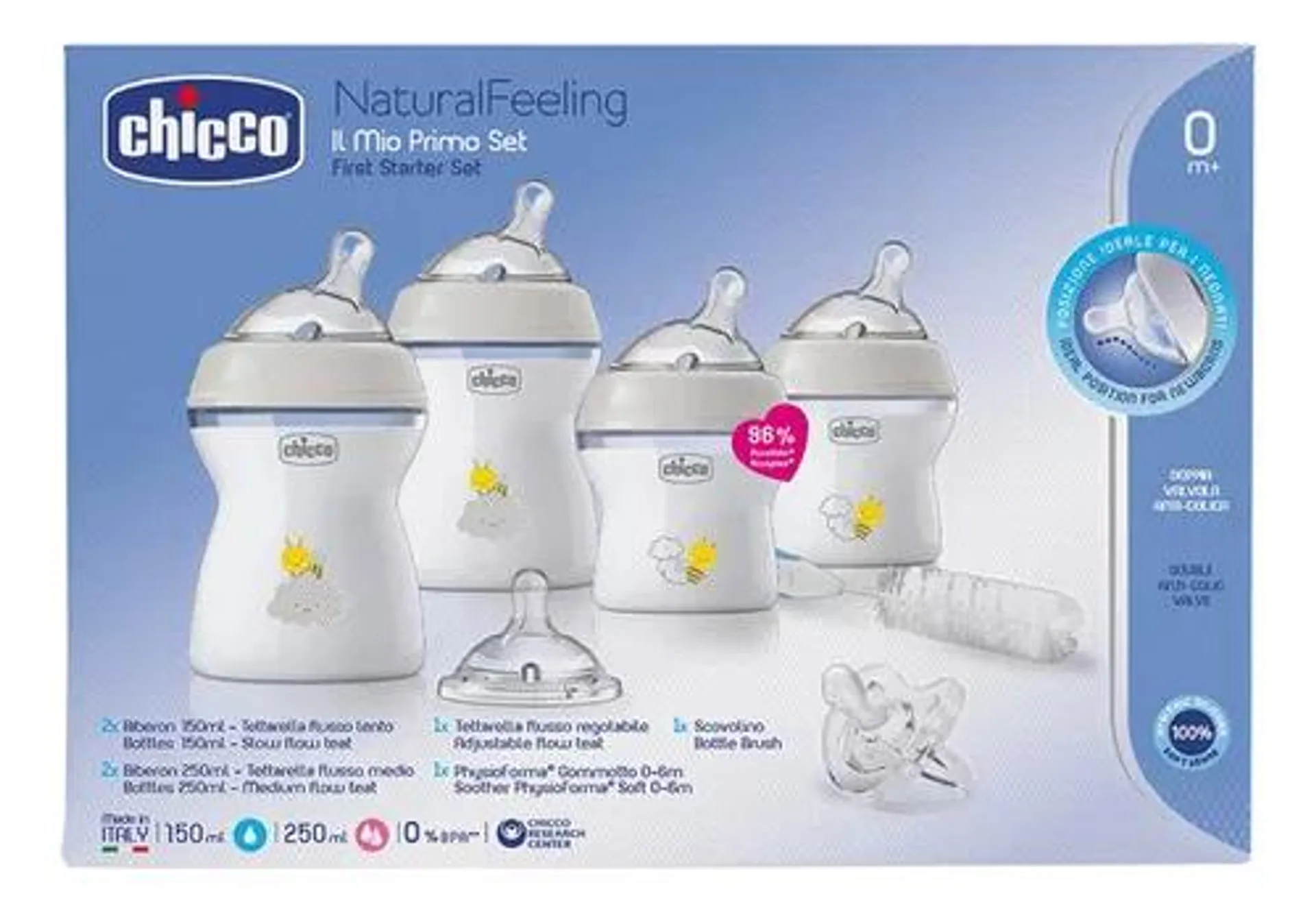 Chicco Set De Inicio De Lactancia Natural Feeling