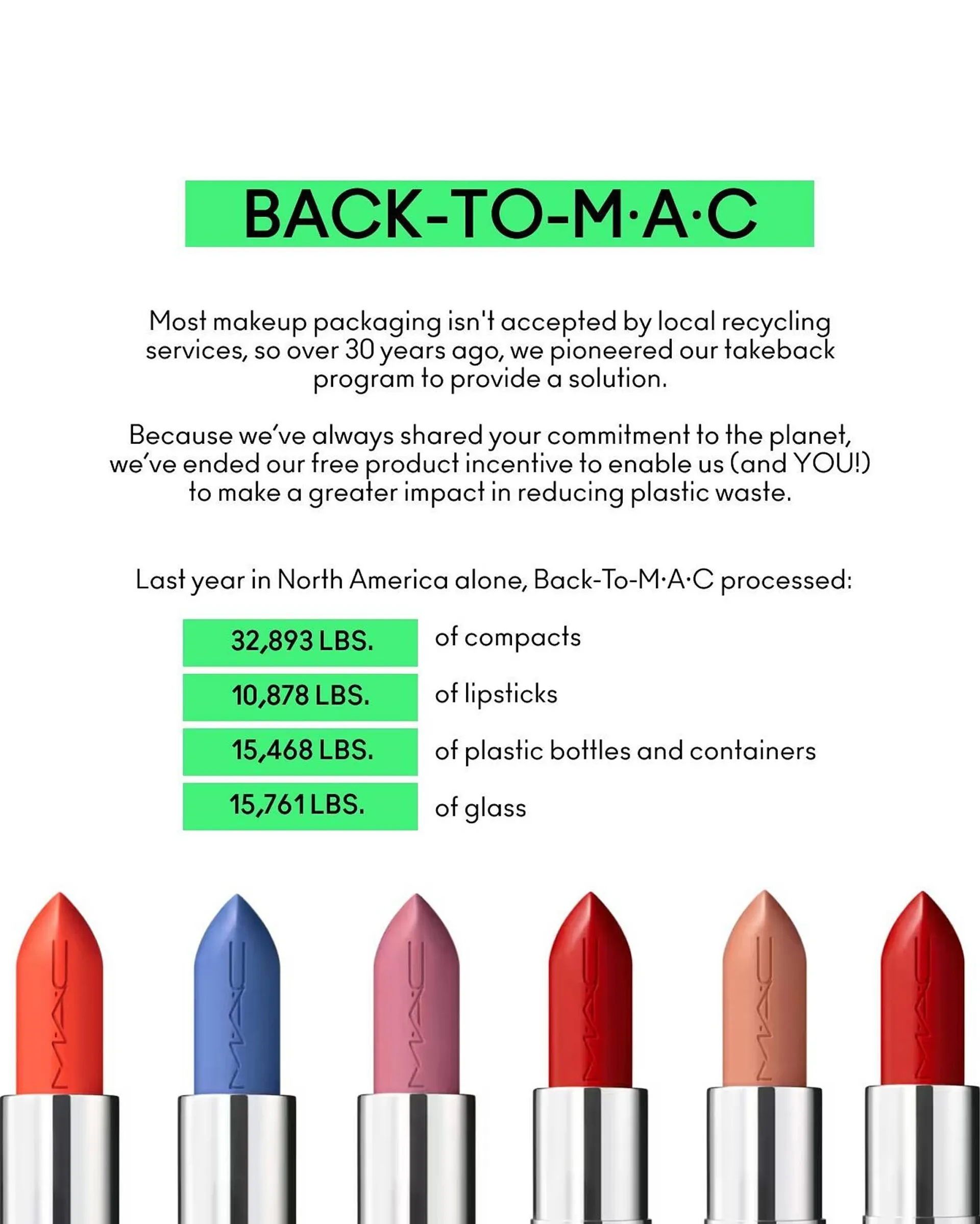 Catálogo de Catálogo MAC Cosmetics 22 de abril al 30 de abril 2025 - Pagina 2