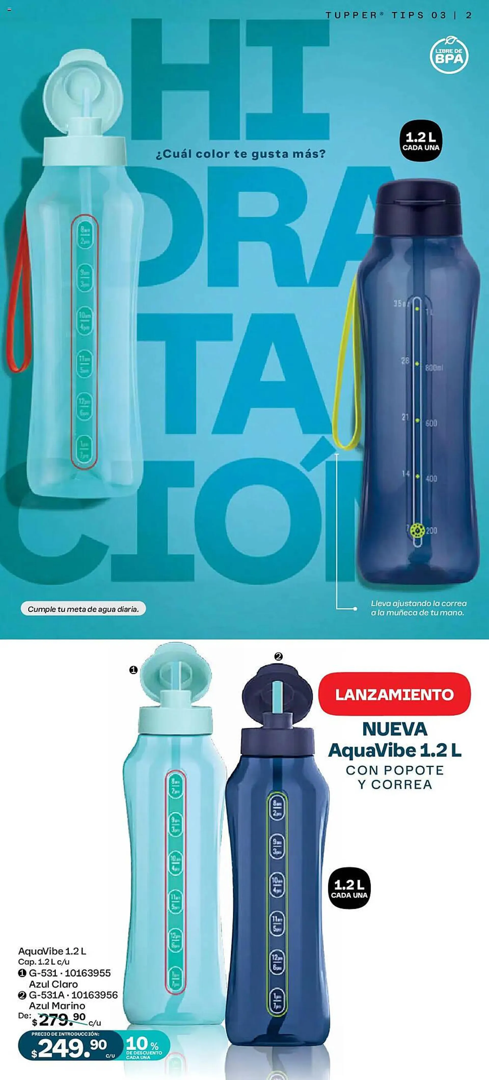 Catálogo de Catálogo Tupperware 24 de febrero al 23 de marzo 2025 - Pagina 2