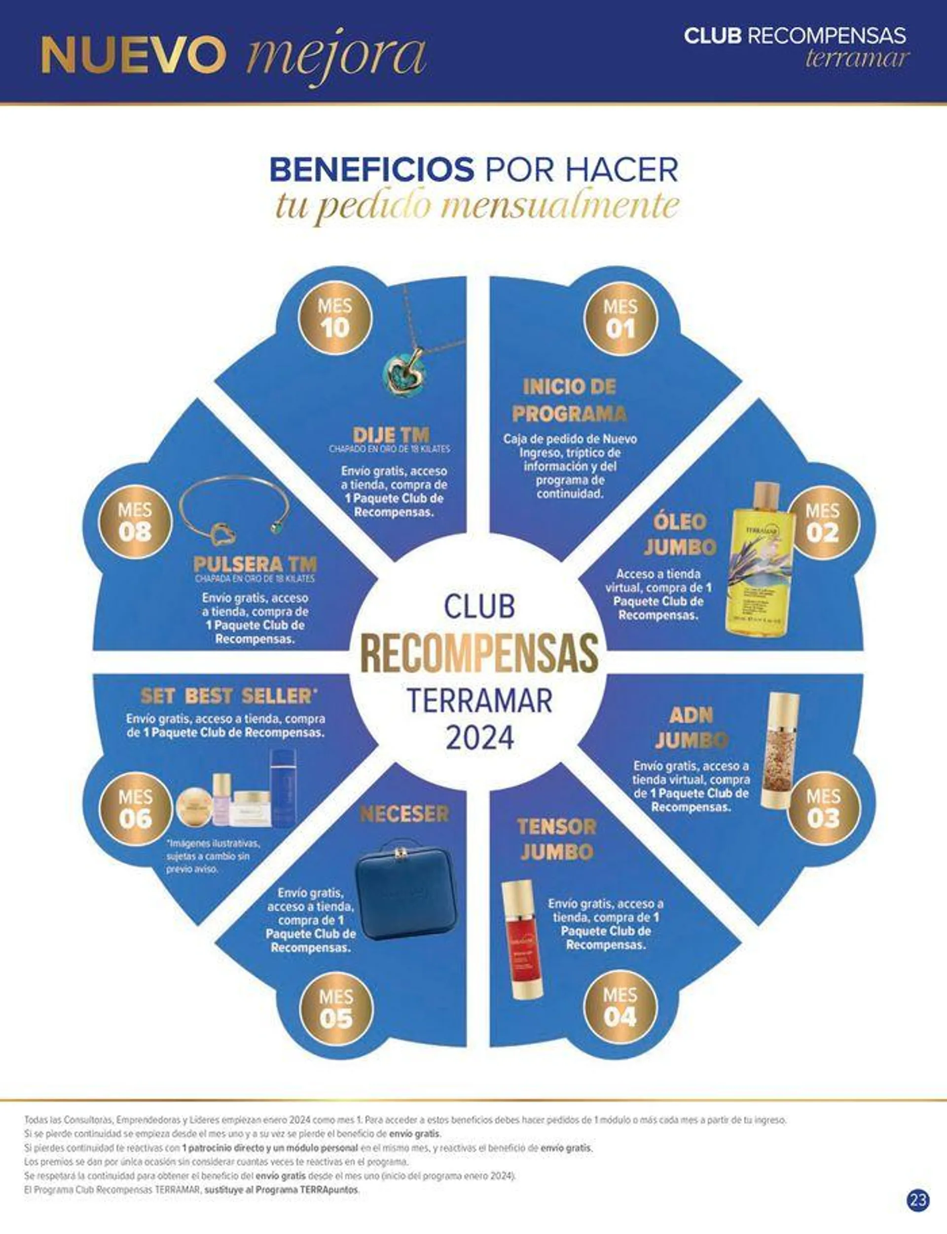 Catálogo de Revista de mes 3 de septiembre al 30 de septiembre 2024 - Pagina 23