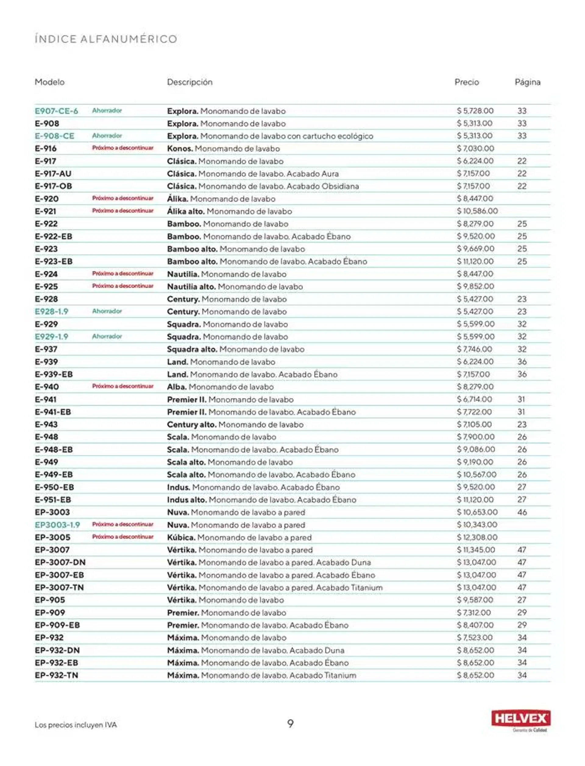 Catálogo de Catálogo Marzo 2025 17 de marzo al 31 de marzo 2025 - Pagina 9