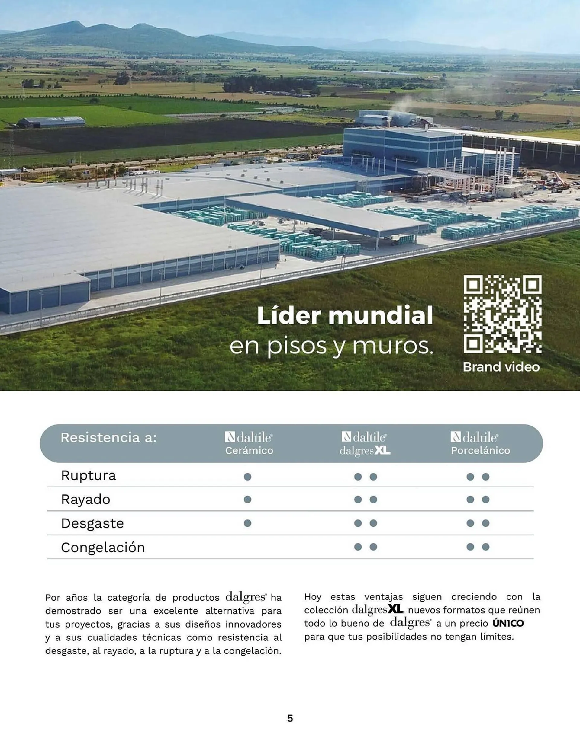 Catálogo de Catálogo Daltile 10 de enero al 31 de diciembre 2025 - Pagina 5