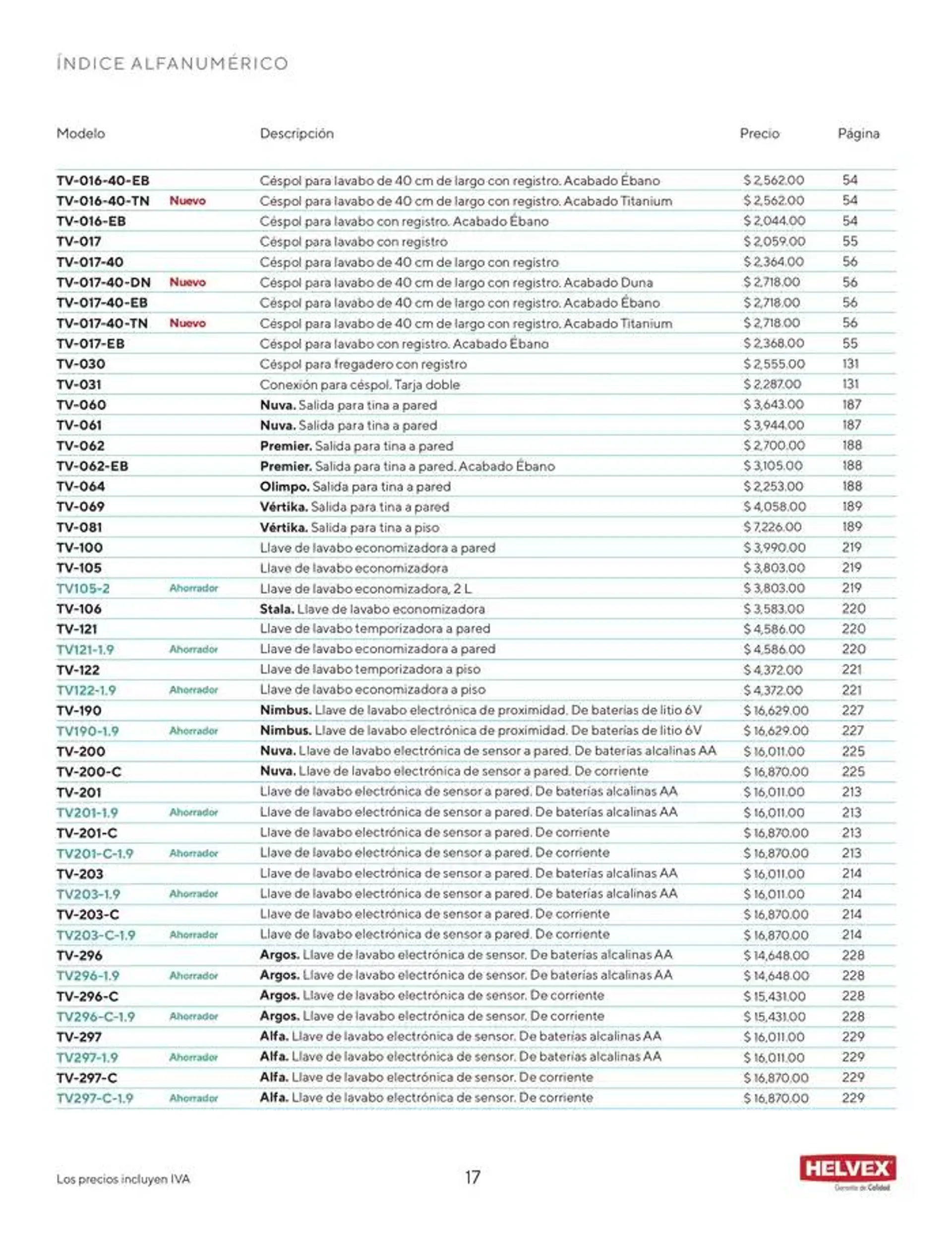 Catálogo de Catálogo Marzo 2025 17 de marzo al 31 de marzo 2025 - Pagina 17