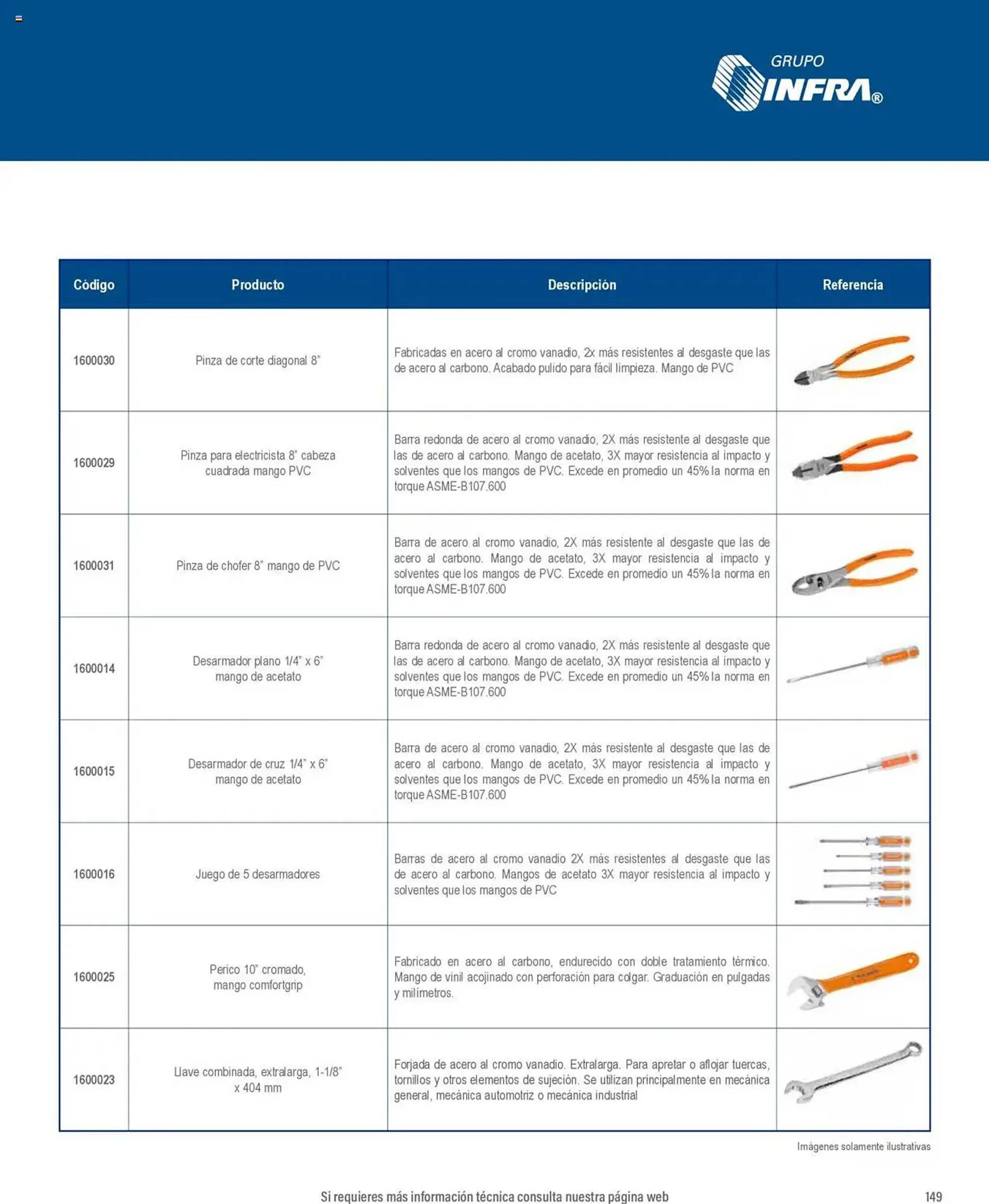 Catálogo de Catálogo Infra 7 de enero al 31 de diciembre 2025 - Pagina 19