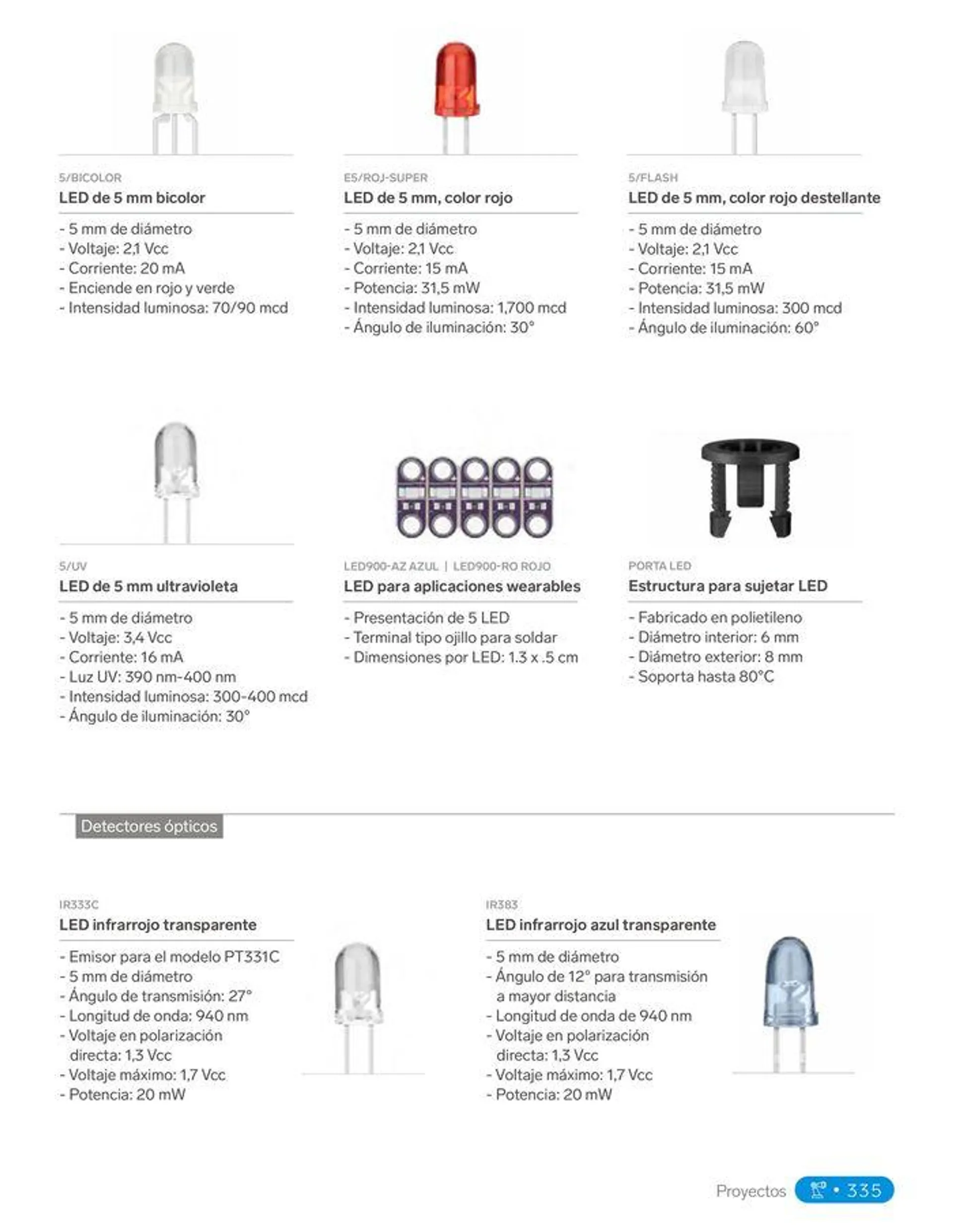 Catálogo de Catálogo 2024 31 de enero al 31 de diciembre 2024 - Pagina 355