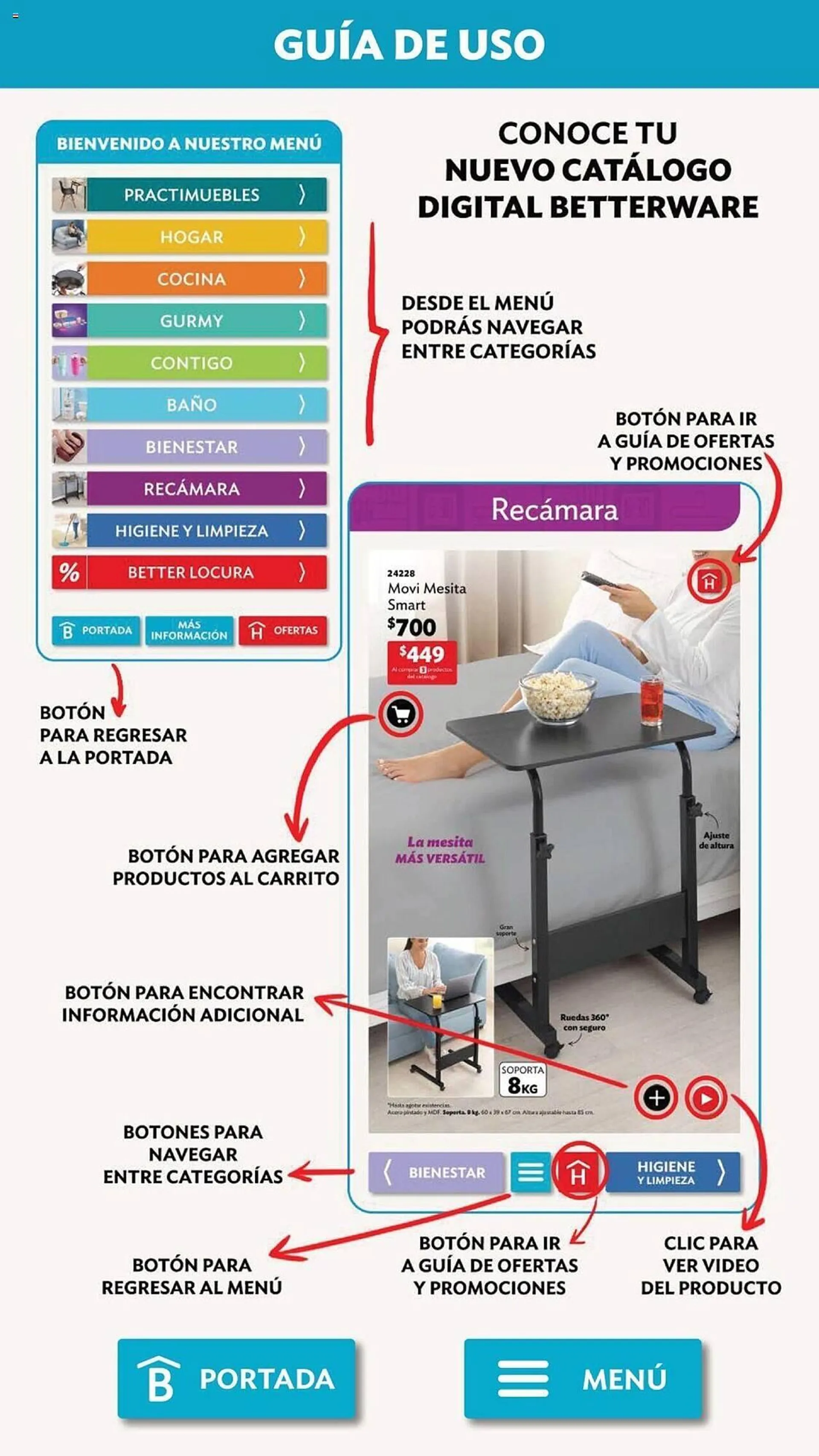 Catálogo de Catálogo BetterWare 30 de septiembre al 25 de octubre 2024 - Pagina 114