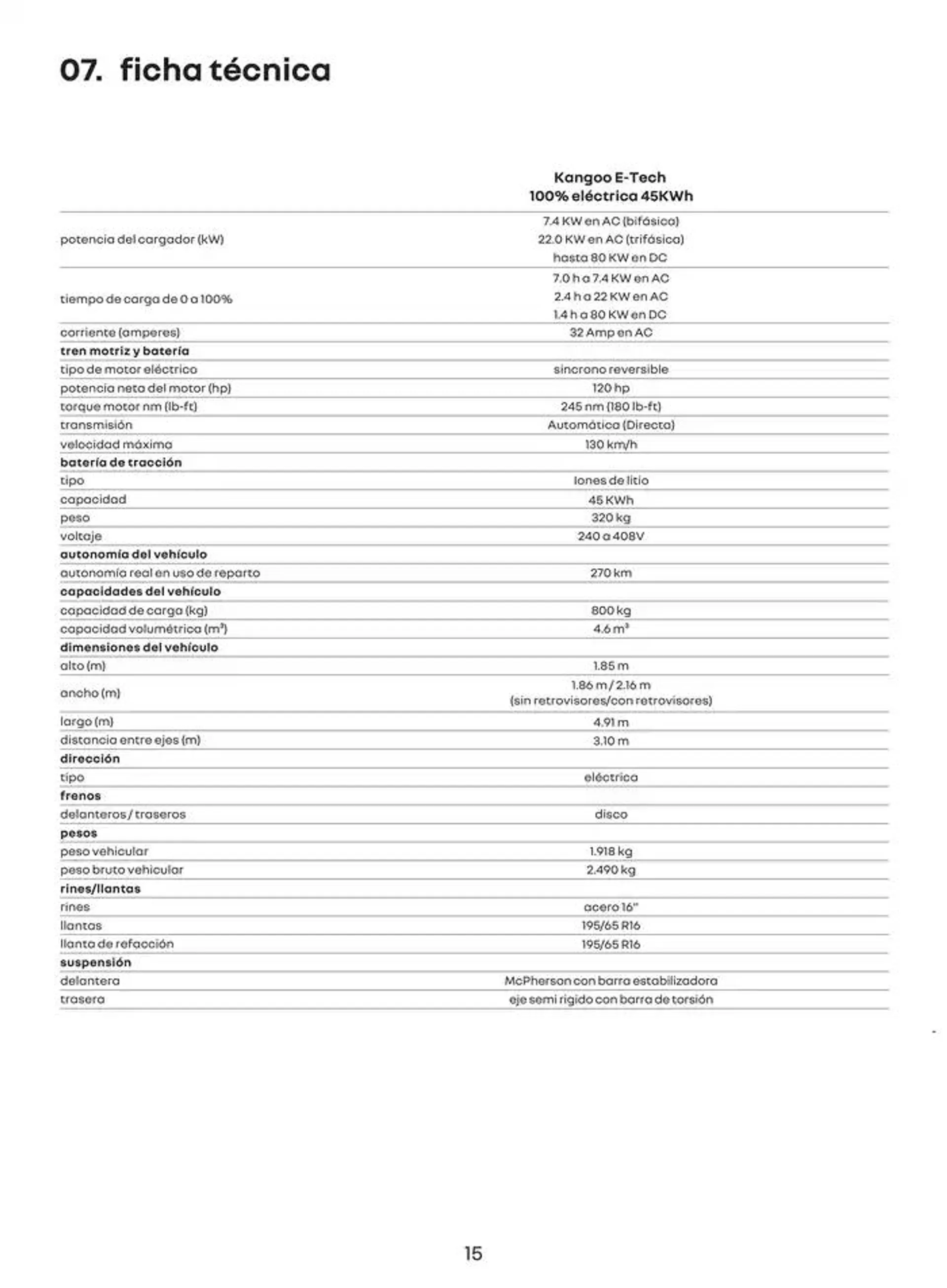 Catálogo de Renault Kangoo E-Tech 10 de marzo al 8 de marzo 2026 - Pagina 15