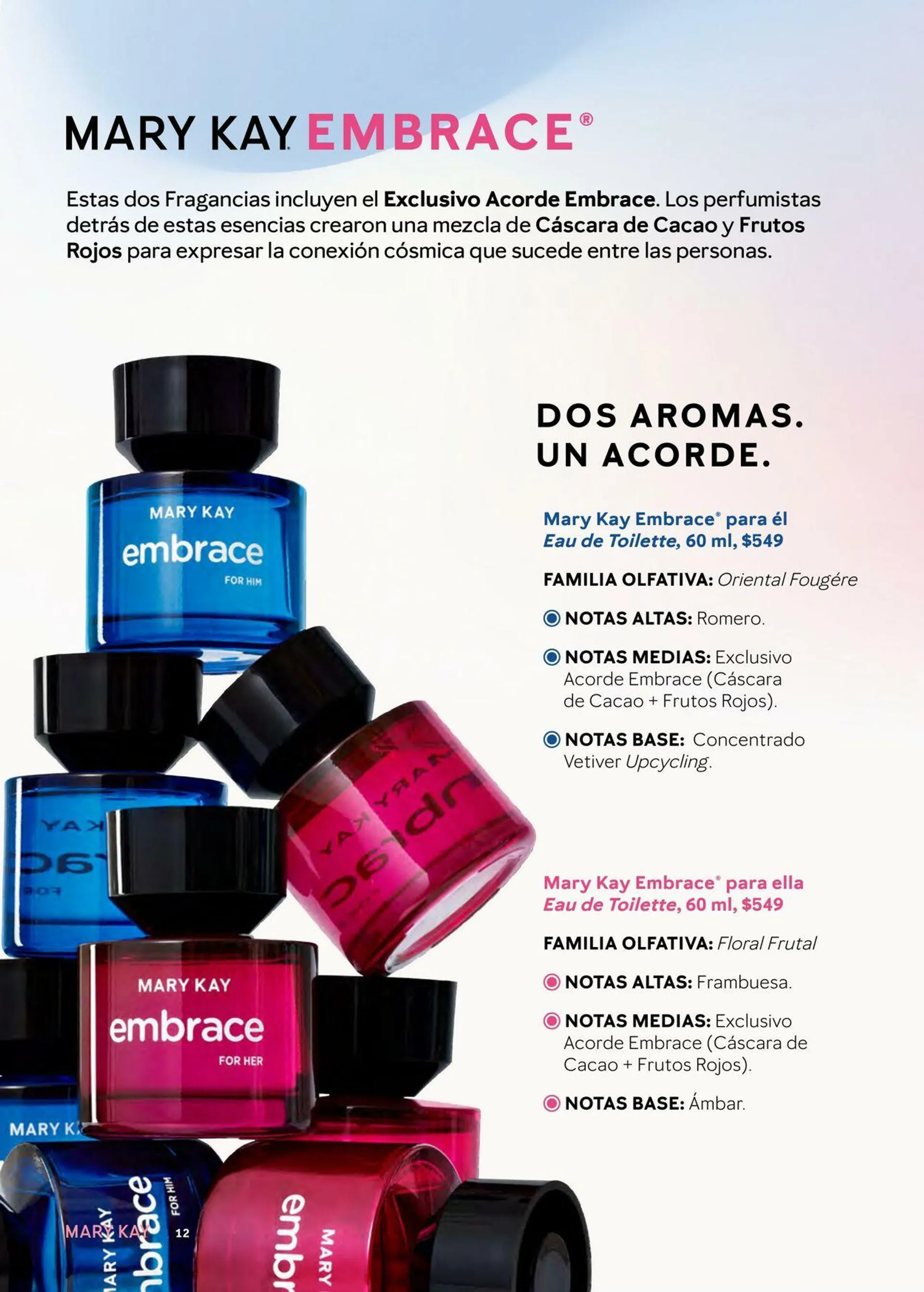 Mary Kay Oferta actual - 16