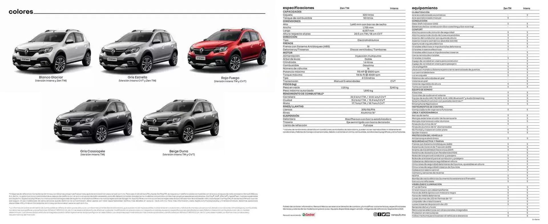 Catálogo de Renault Stepway 27 de enero al 27 de enero 2026 - Pagina 7