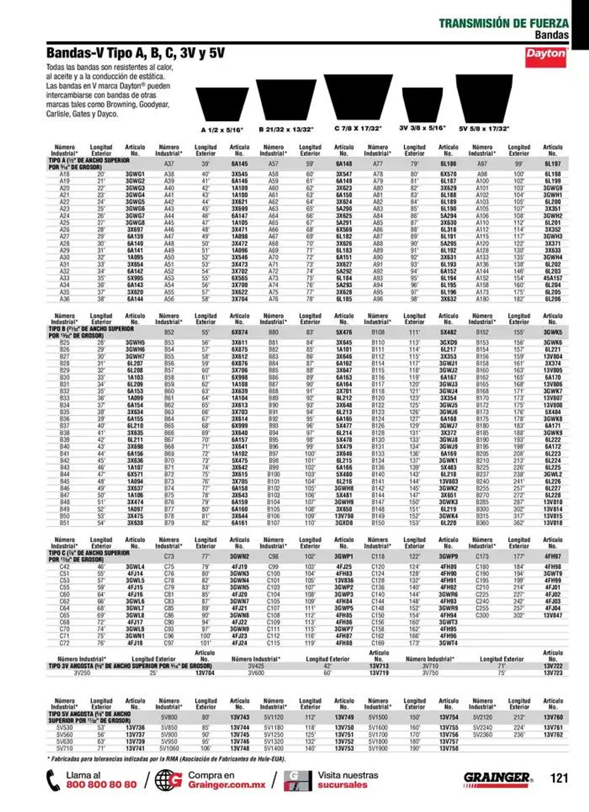 Catálogo de Catálogo 2024 10 de octubre al 31 de marzo 2025 - Pagina 35