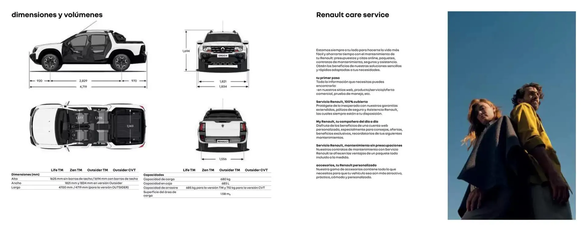 Catálogo de Renault Oroch 27 de enero al 27 de enero 2026 - Pagina 14