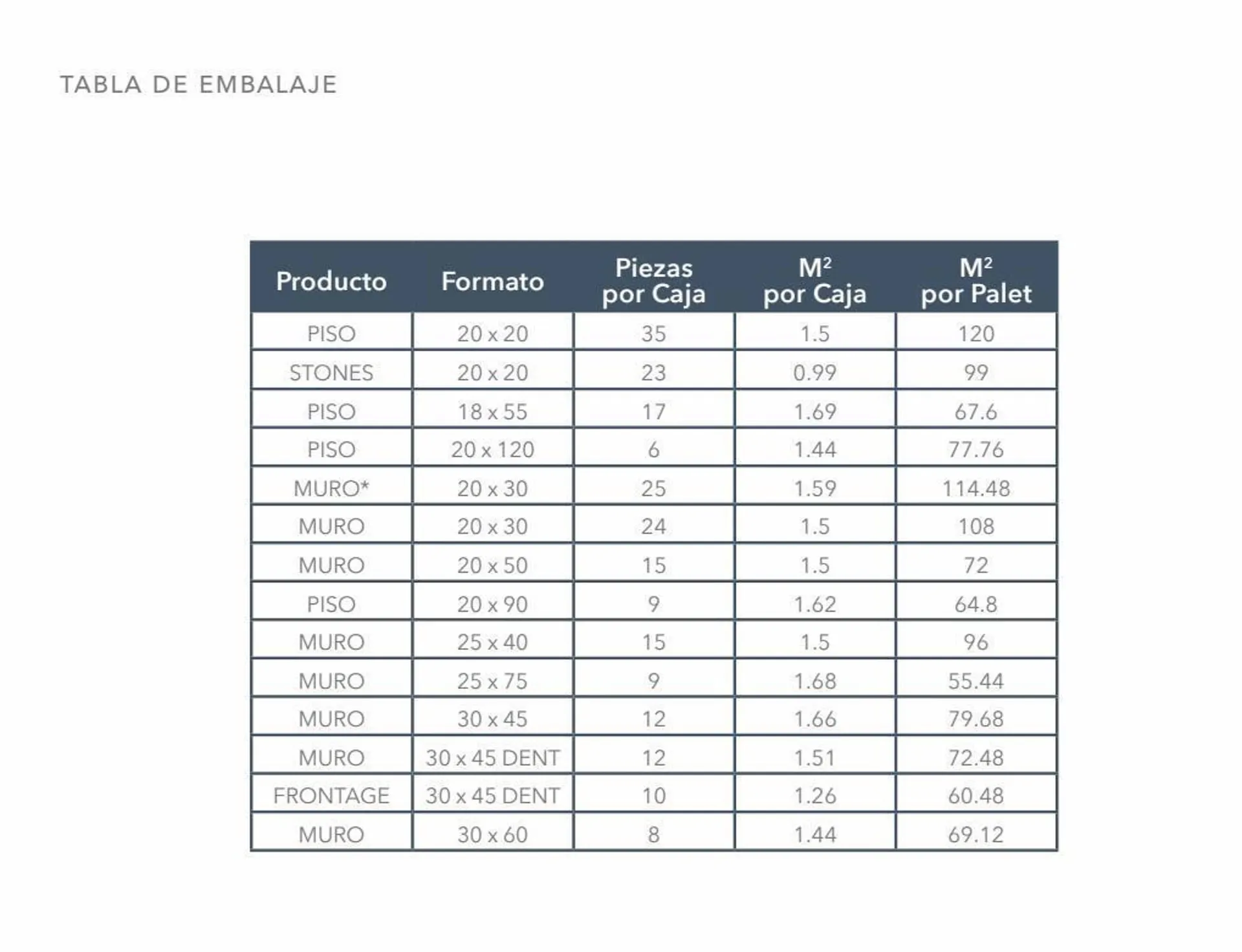 Catálogo de Catálogo Porcelanite 7 de noviembre al 31 de diciembre 2023 - Pagina 110