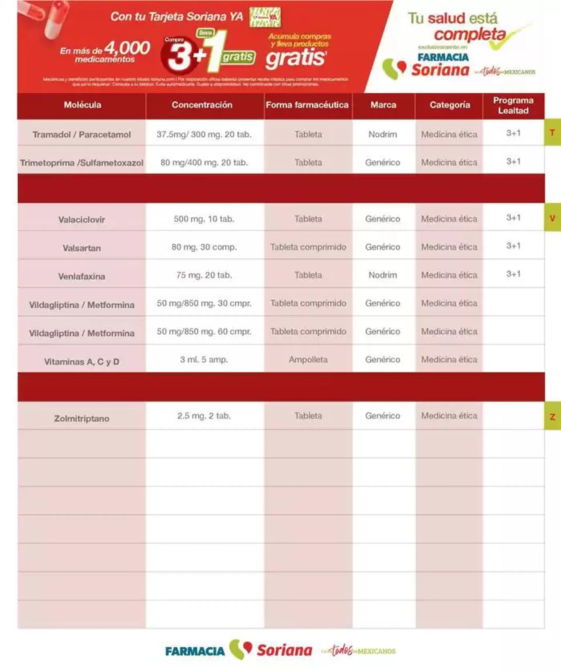 Catálogo de Folleto Farmacia Híper 2 de diciembre al 31 de diciembre 2024 - Pagina 51