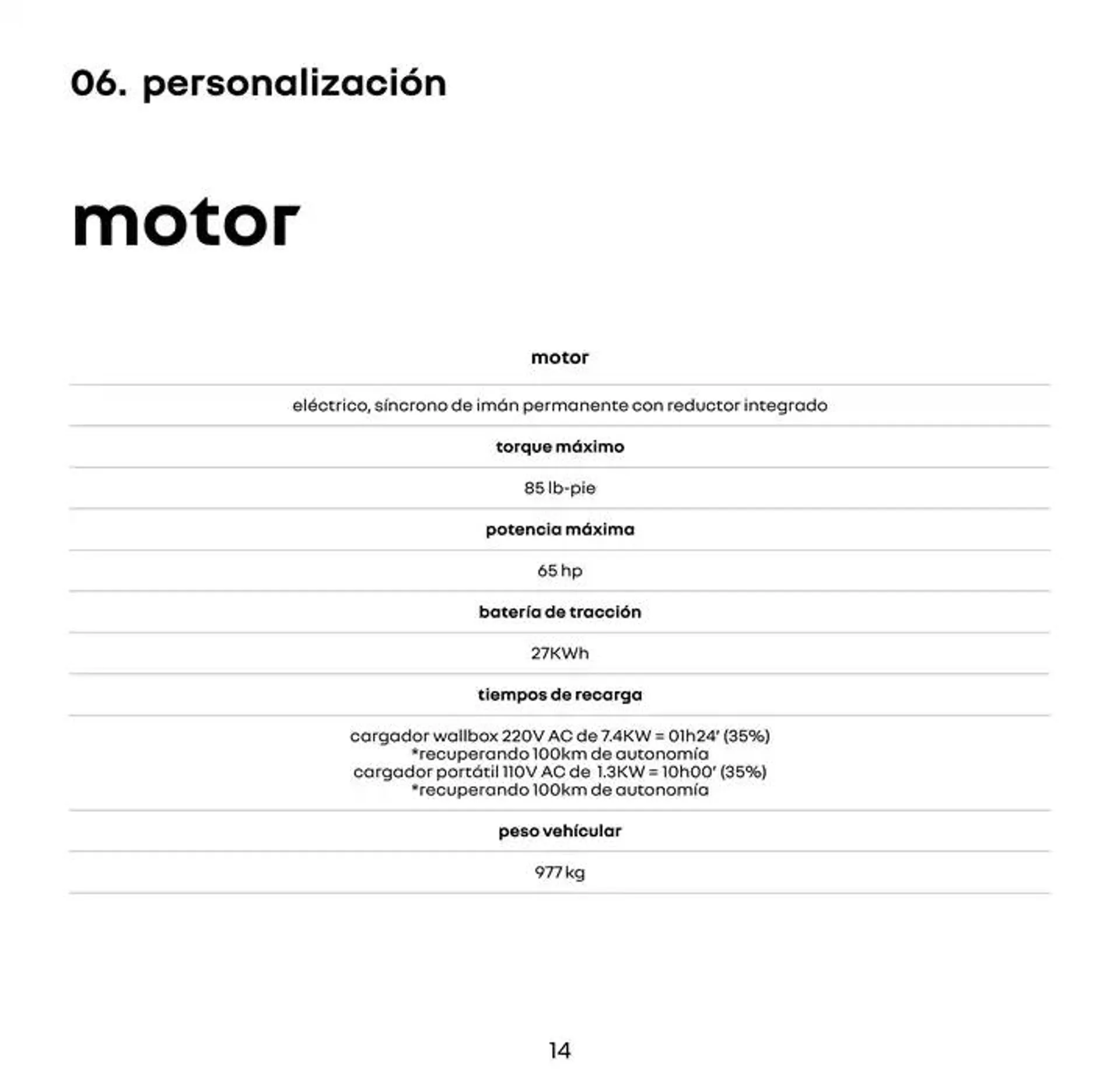Catálogo de Renault Kwid E-Tech 27 de enero al 27 de enero 2026 - Pagina 14