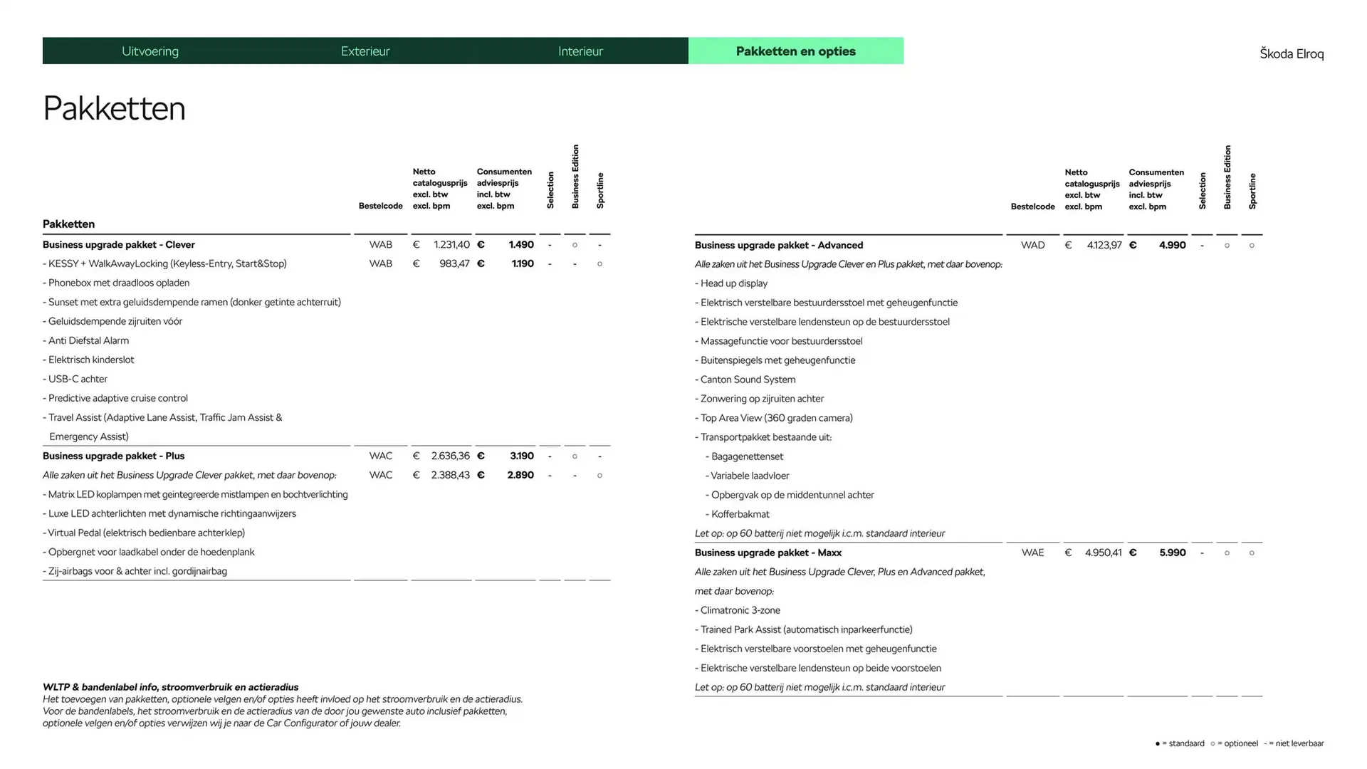 Skoda folder van 30 oktober tot 30 oktober 2025 - Folder pagina 15