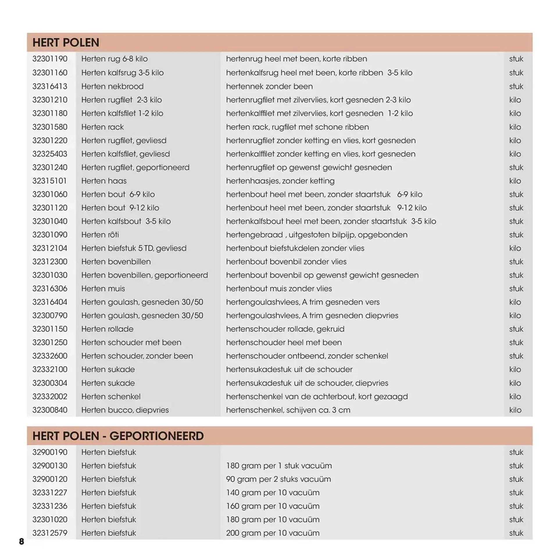 HANOS folder van 25 september tot 25 september 2025 - Folder pagina 8