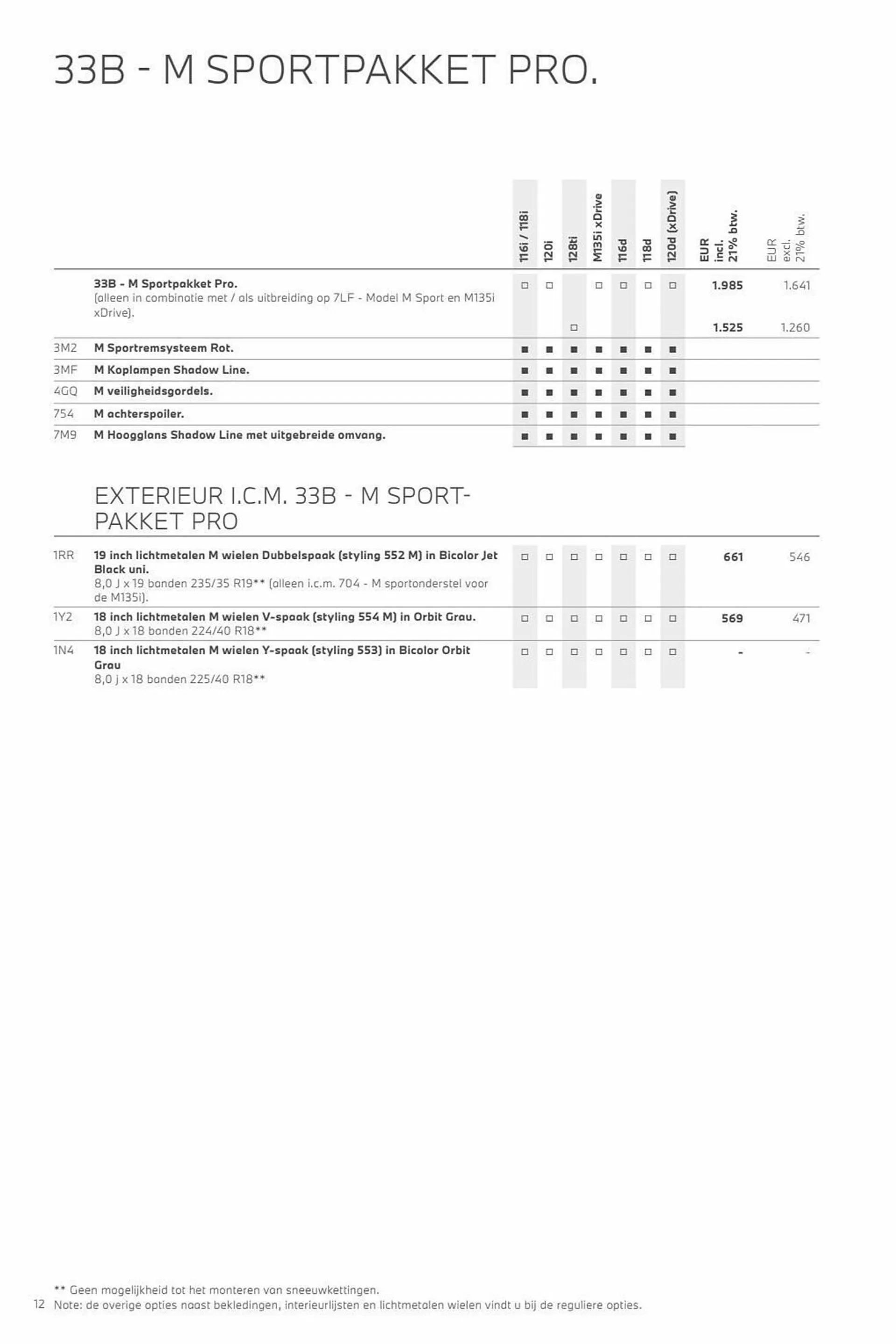 BMW folder van 26 oktober tot 26 oktober 2024 - Folder pagina 12