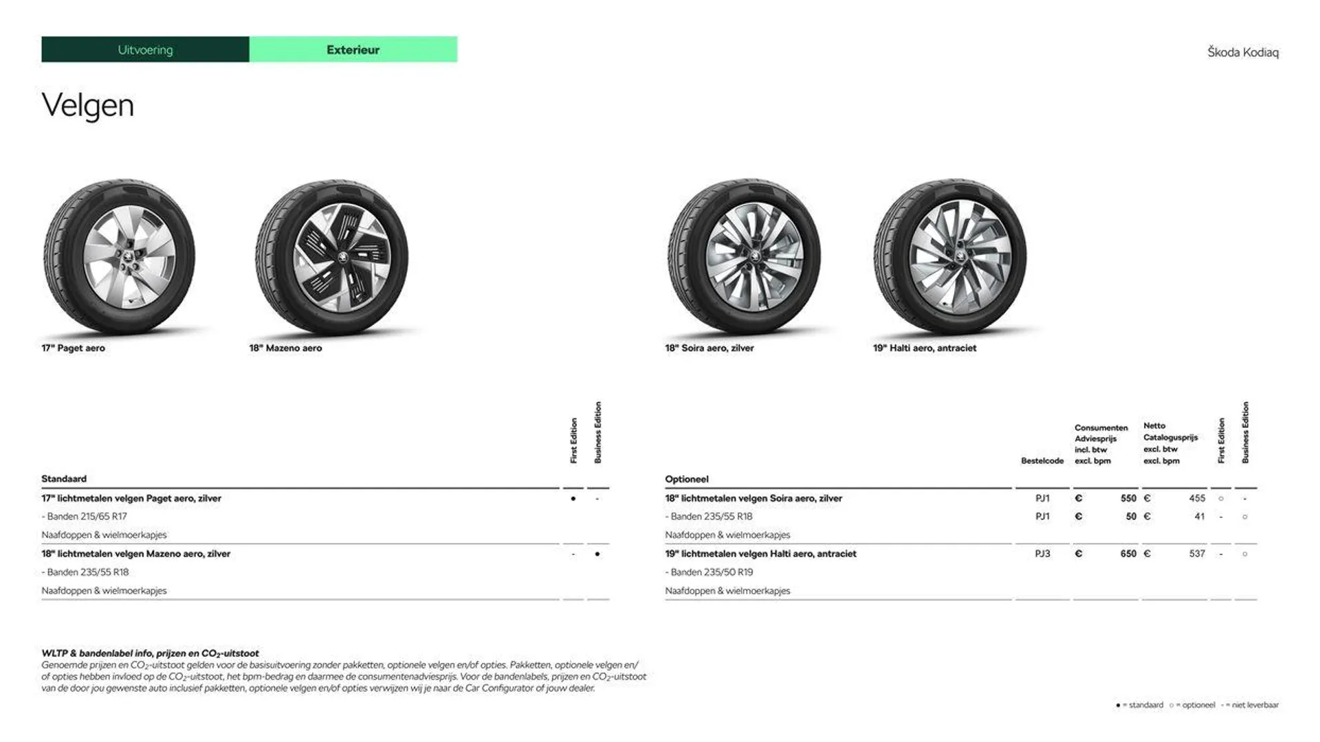 Škoda Kodiaq prijslijst per 19 maart 2024 van 27 maart tot 27 maart 2025 - Folder pagina 9