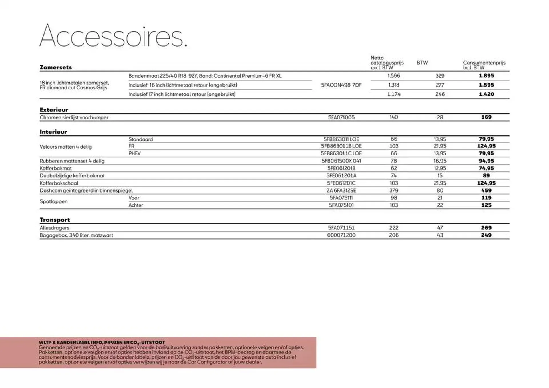 SEAT Leon Sportstourer van 27 november tot 27 november 2025 - Folder pagina 21