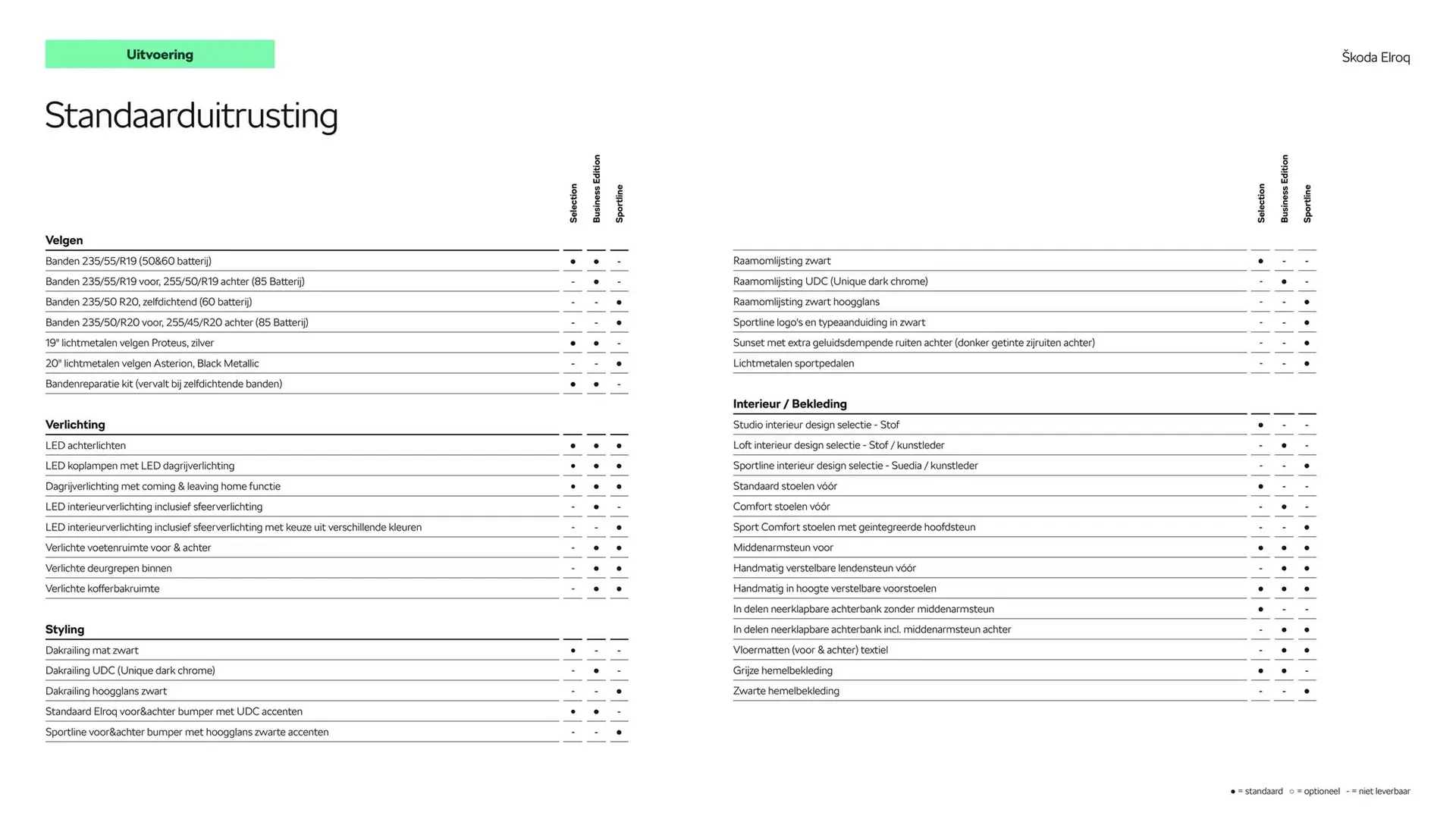 Skoda folder van 30 oktober tot 30 oktober 2025 - Folder pagina 5