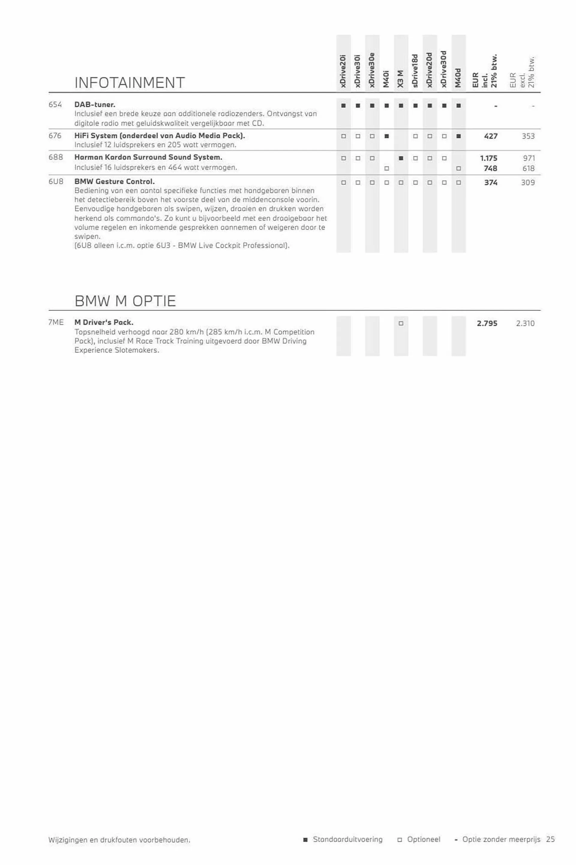 BMW folder van 3 november tot 3 november 2024 - Folder pagina 25