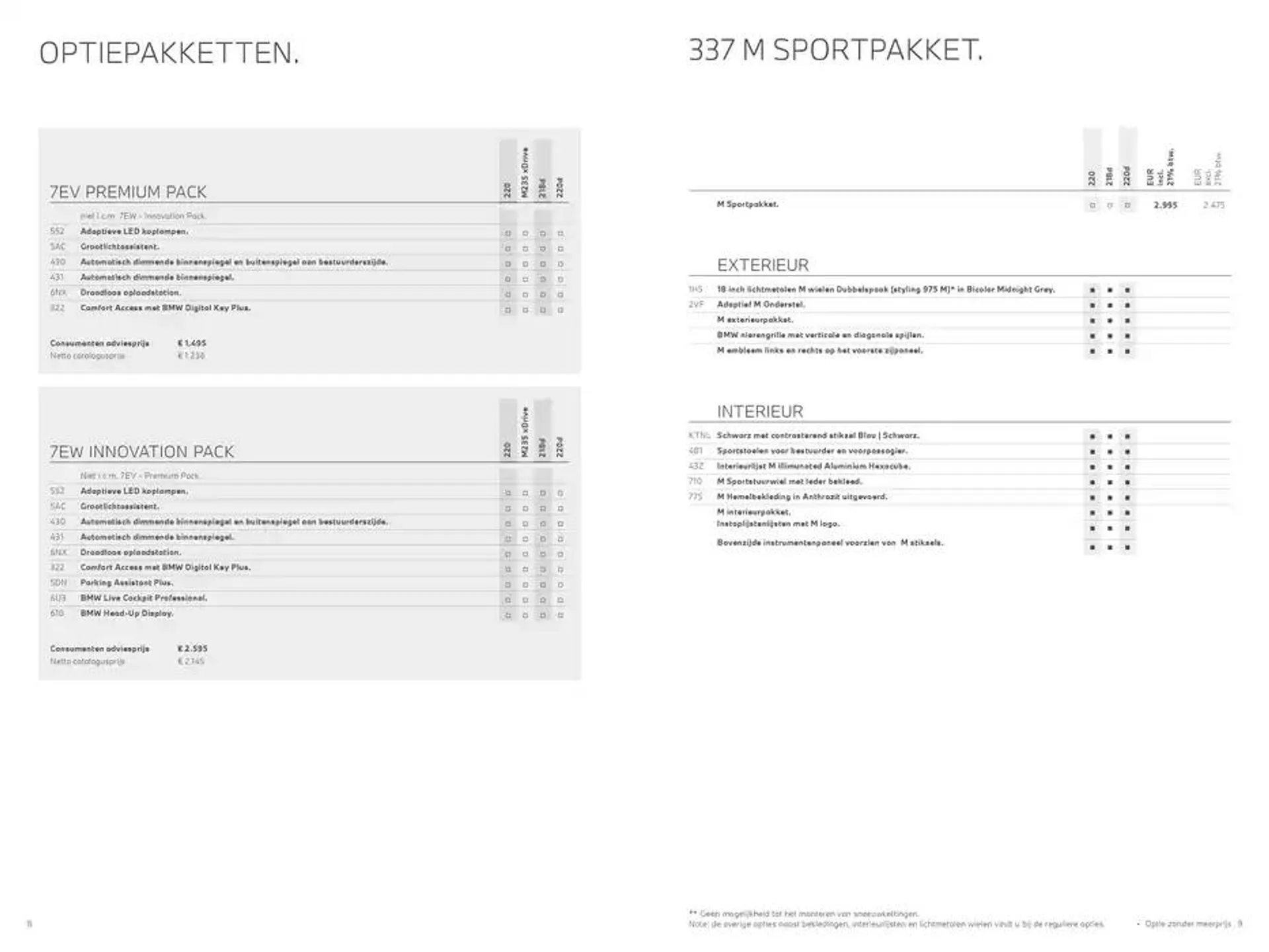 Topaanbiedingen voor alle koopjesjagers van 23 oktober tot 23 oktober 2025 - Folder pagina 5