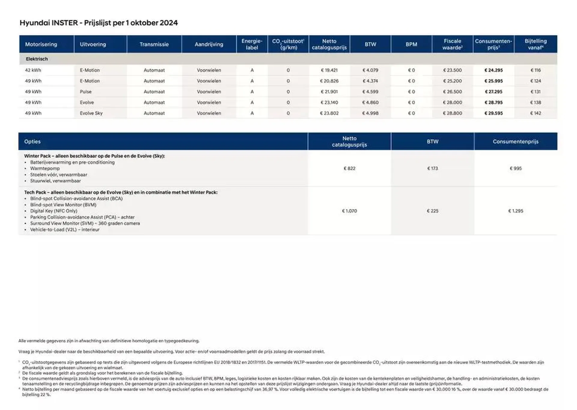 Hyundai Hyundai INSTER van 4 oktober tot 4 oktober 2025 - Folder pagina 4