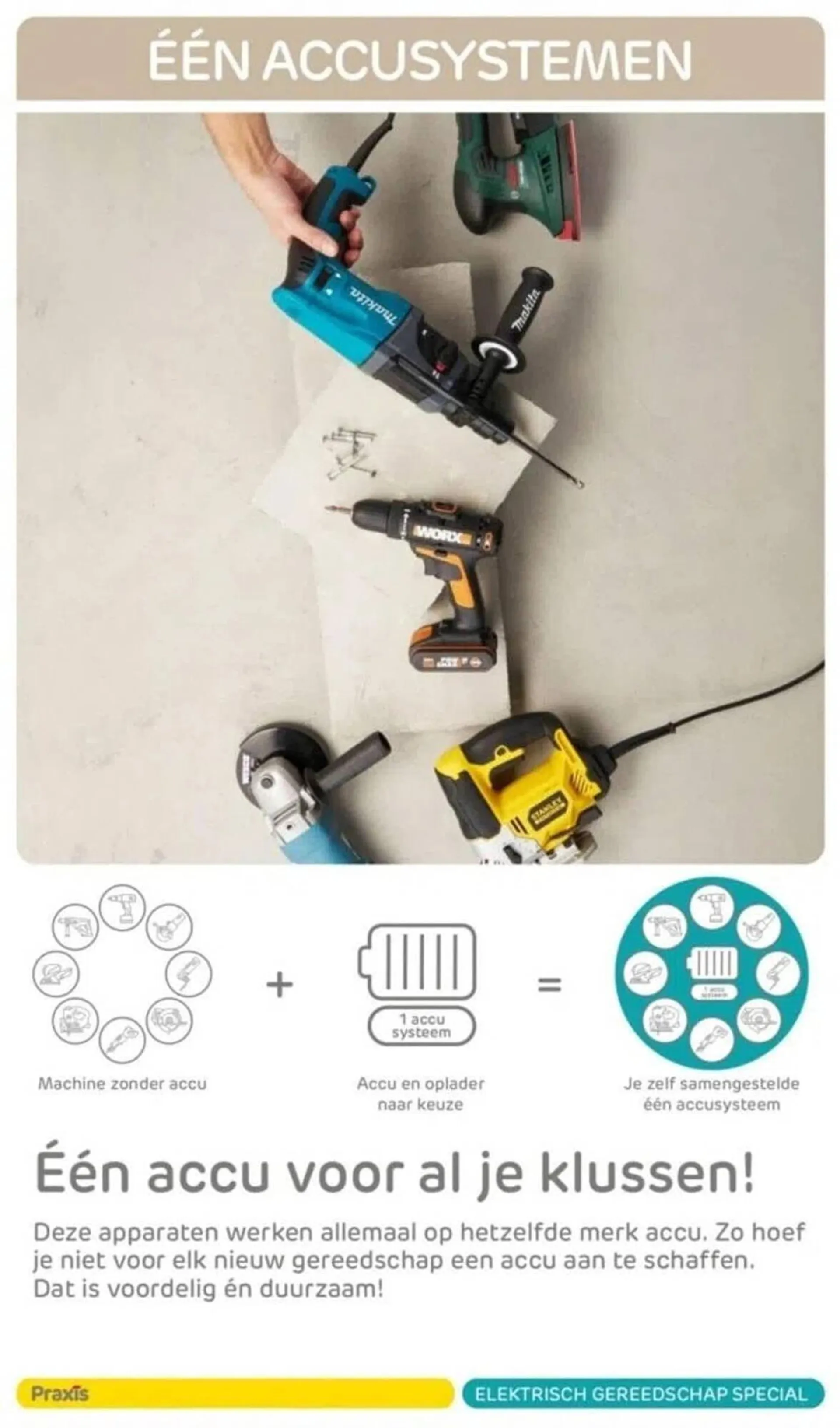 Praxis folder - Elektrisch Gereedschap - 40