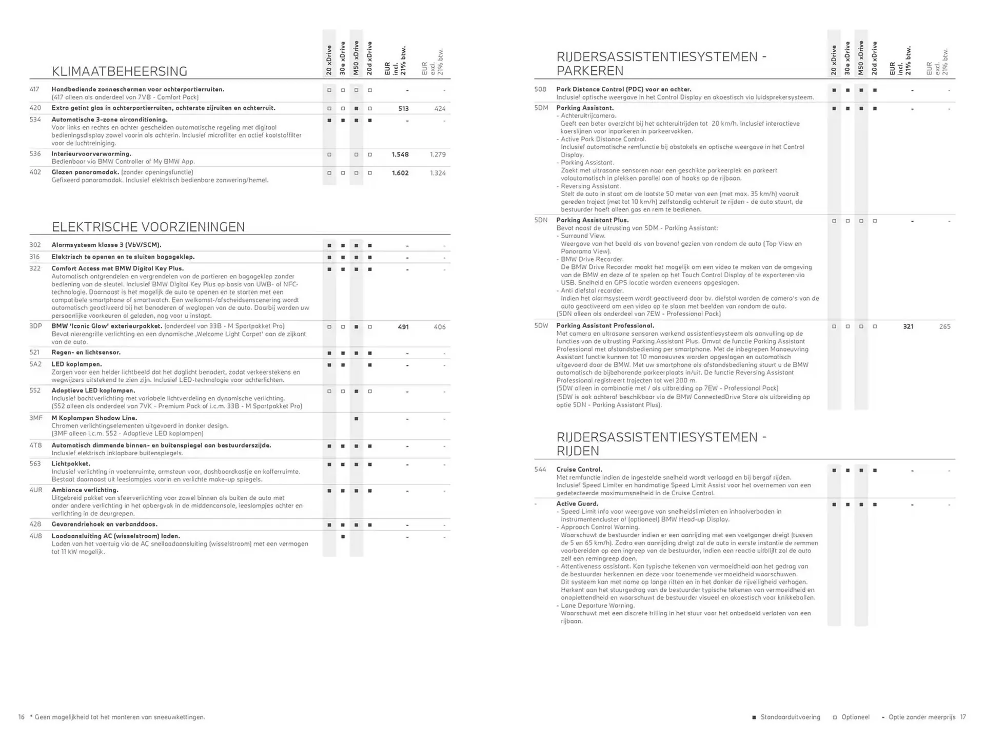 BMW folder van 30 oktober tot 30 oktober 2025 - Folder pagina 9