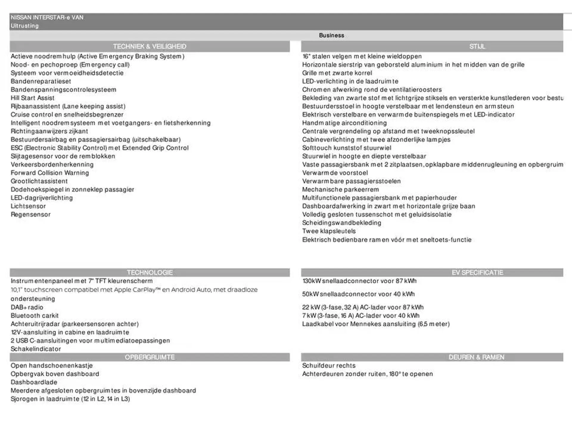 Nieuwe INTERSTAR-e van 3 december tot 3 december 2025 - Folder pagina 3