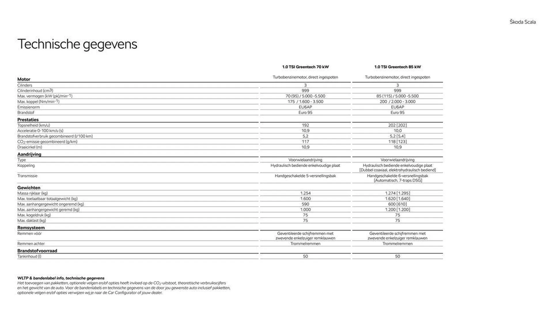 Škoda Scala prijslijst per 10 januari 2024 van 7 maart tot 7 maart 2025 - Folder pagina 19