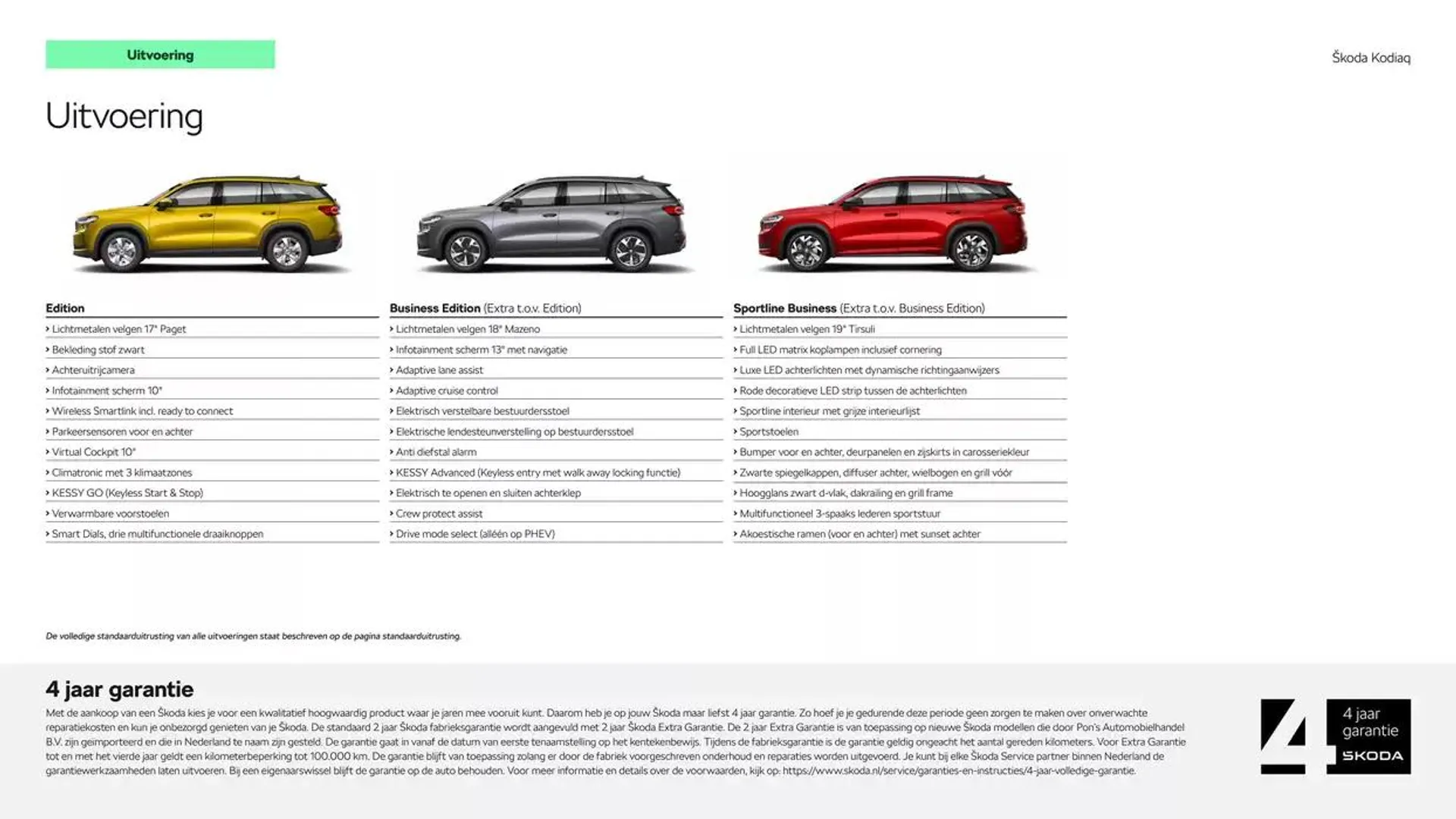 Škoda Kodiaq prijslijst per 1 januari 2025 van 20 december tot 20 december 2025 - Folder pagina 3