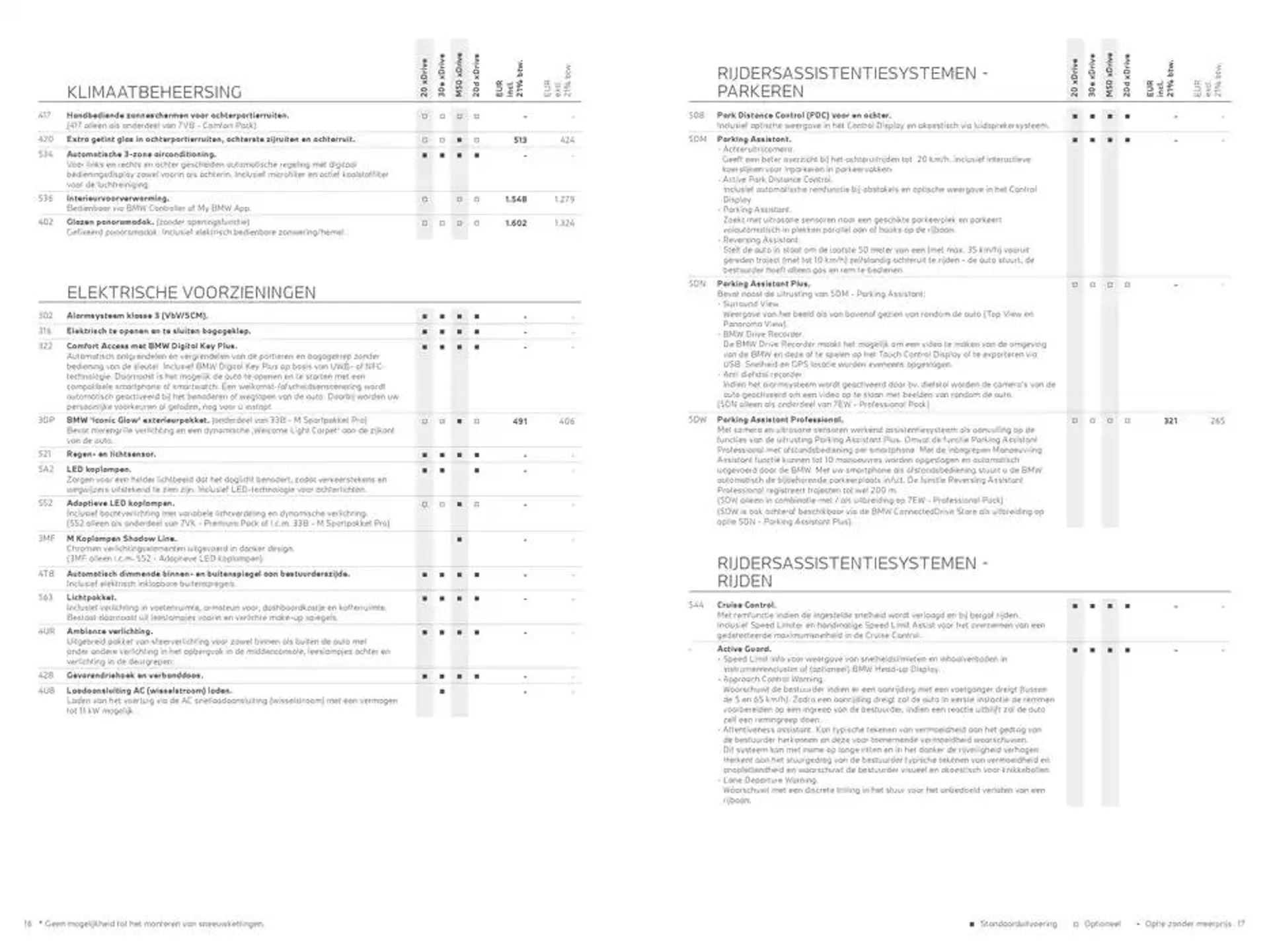 x3 van 30 oktober tot 30 oktober 2025 - Folder pagina 9