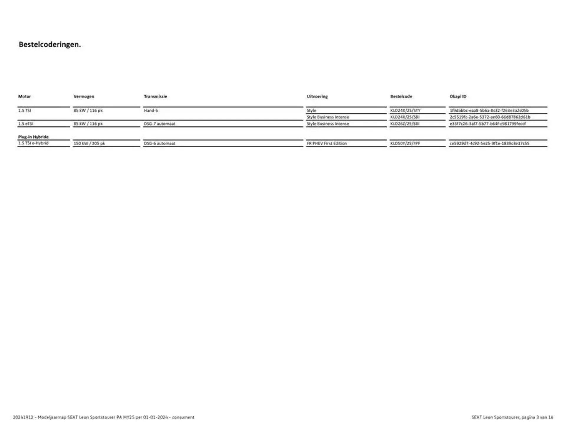 SEAT Leon Sportstourer van 4 januari tot 4 januari 2026 - Folder pagina 3