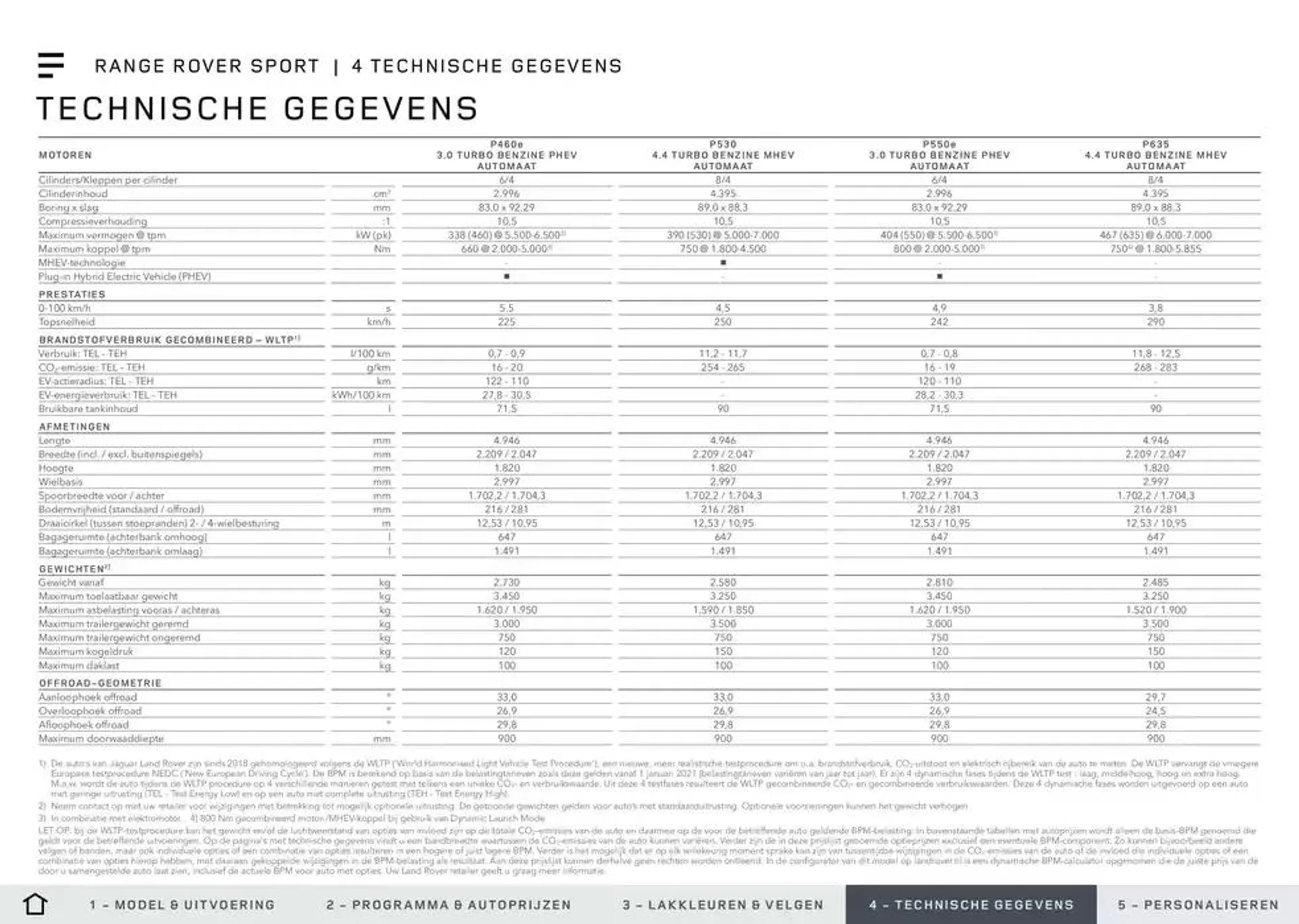 Range Rover Sport van 20 november tot 30 juni 2025 - Folder pagina 18