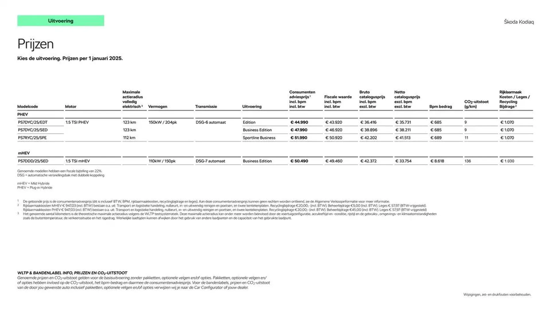 Škoda Kodiaq prijslijst per 1 januari 2025 van 20 december tot 20 december 2025 - Folder pagina 4