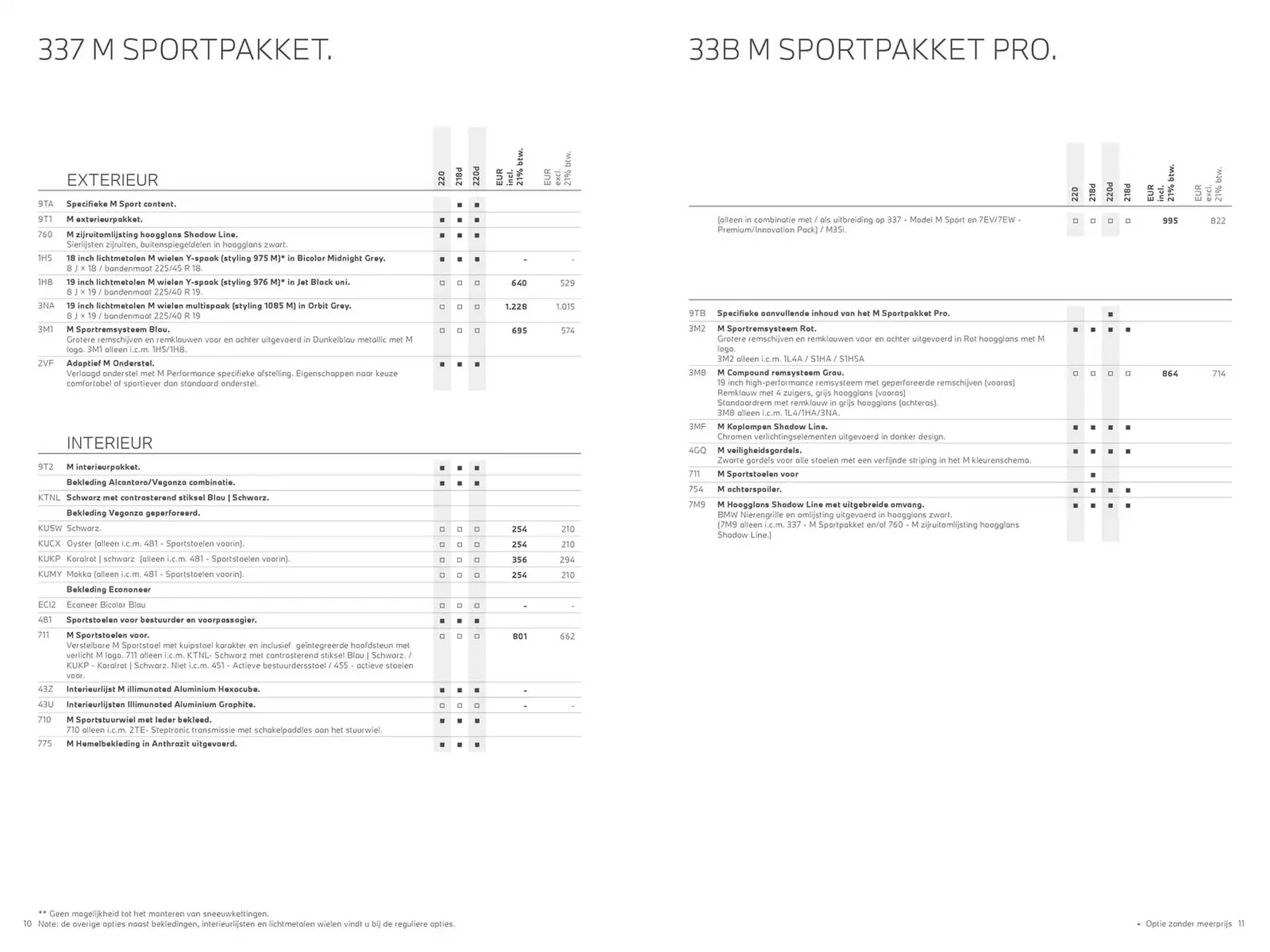 BMW folder van 23 oktober tot 23 oktober 2025 - Folder pagina 6