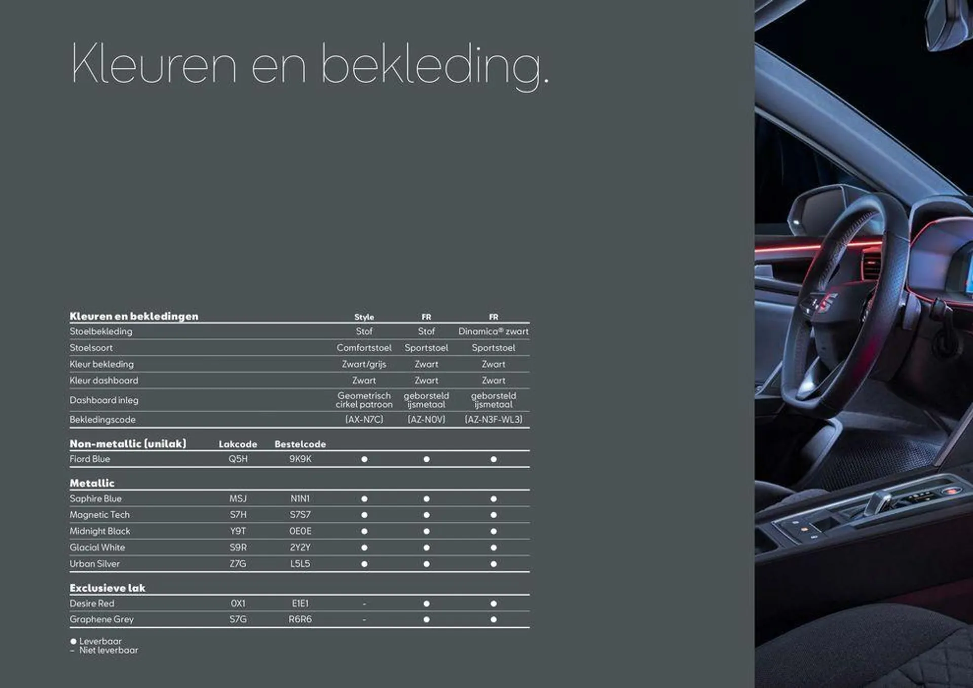 SEAT Leon van 2 augustus tot 2 augustus 2025 - Folder pagina 9