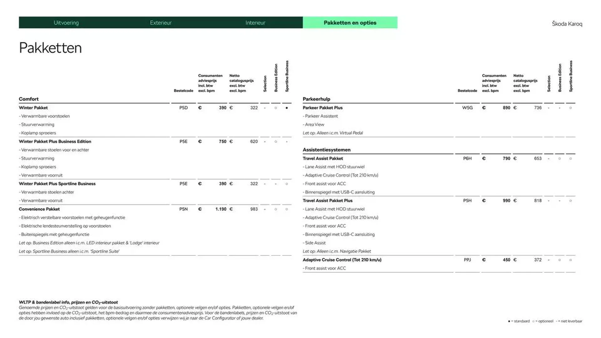 Škoda Karoq prijslijst per 15 augustus 2024 van 22 oktober tot 22 oktober 2025 - Folder pagina 13