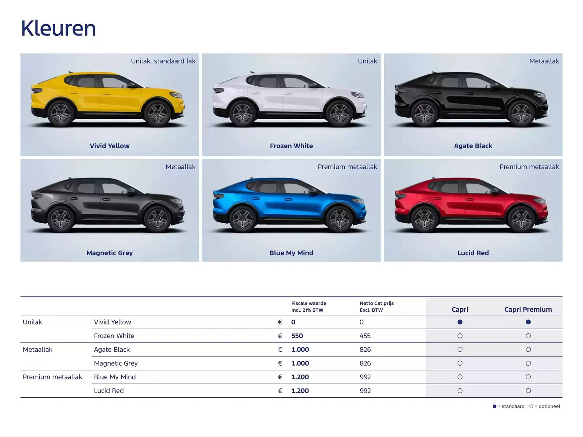 Ford folder van 19 november tot 30 juni 2025 - Folder pagina 11