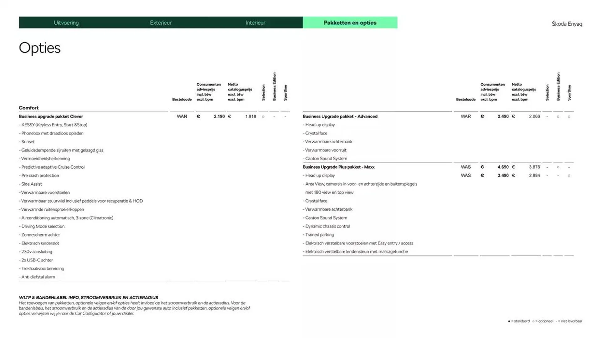 Škoda Enyaq prijslijst per 1 oktober 2024 van 11 december tot 11 december 2025 - Folder pagina 13