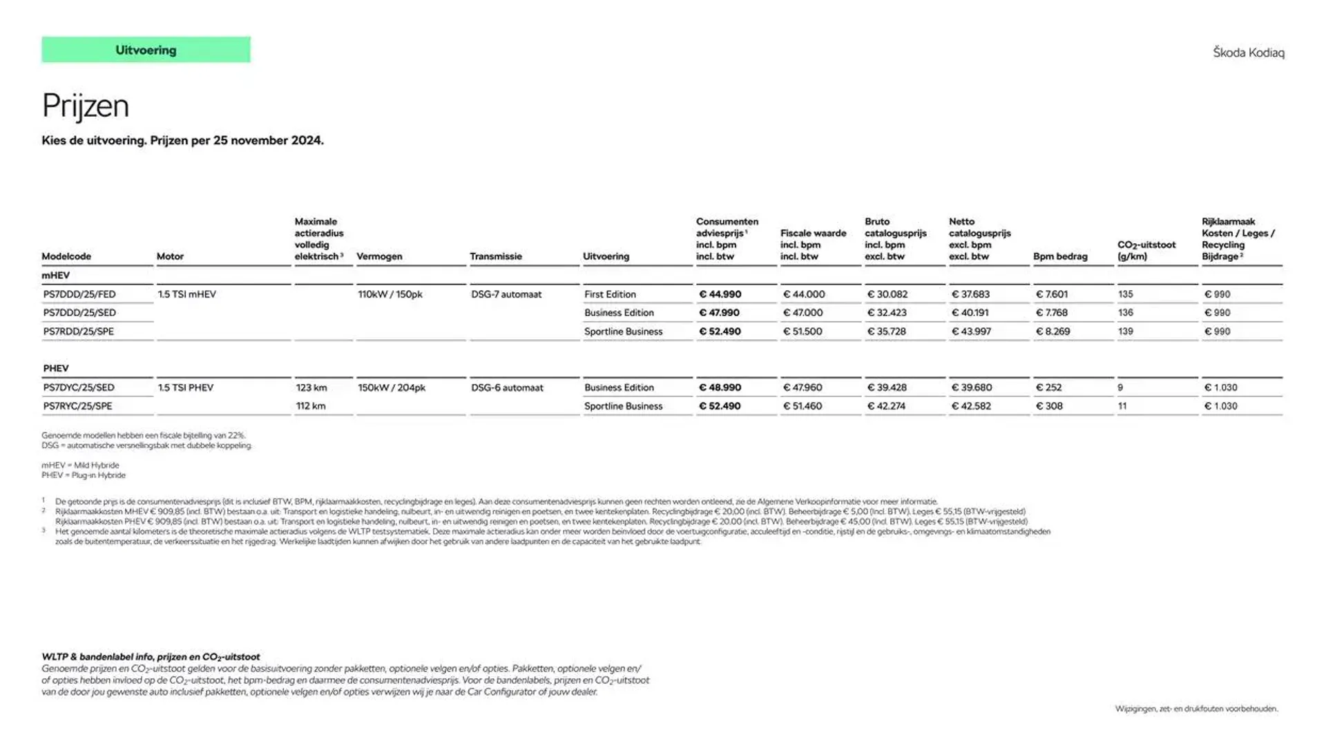 Škoda Kodiaq prijslijst per 25 november 2024 van 27 november tot 27 november 2025 - Folder pagina 4