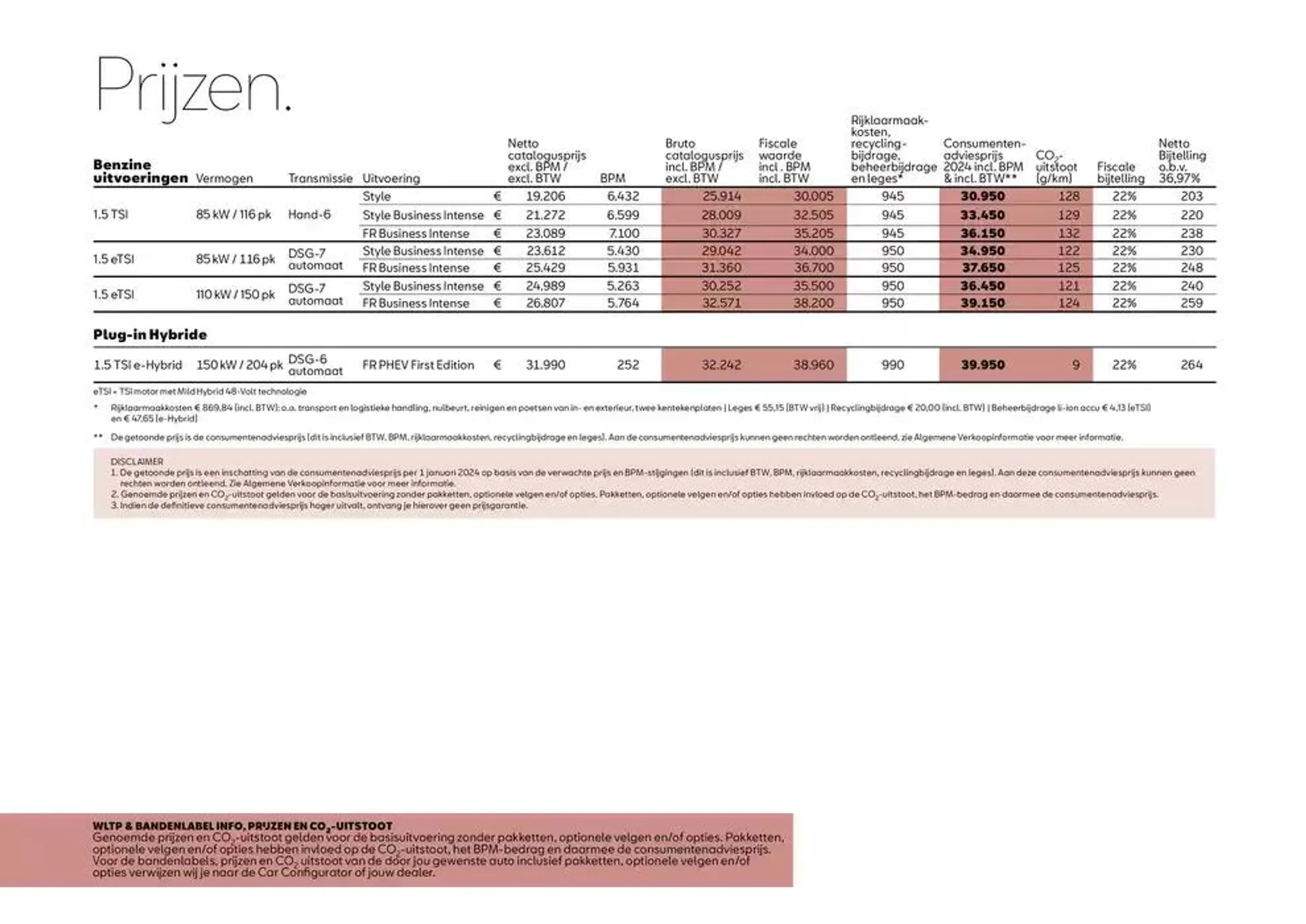 SEAT Leon Sportstourer van 27 november tot 27 november 2025 - Folder pagina 5