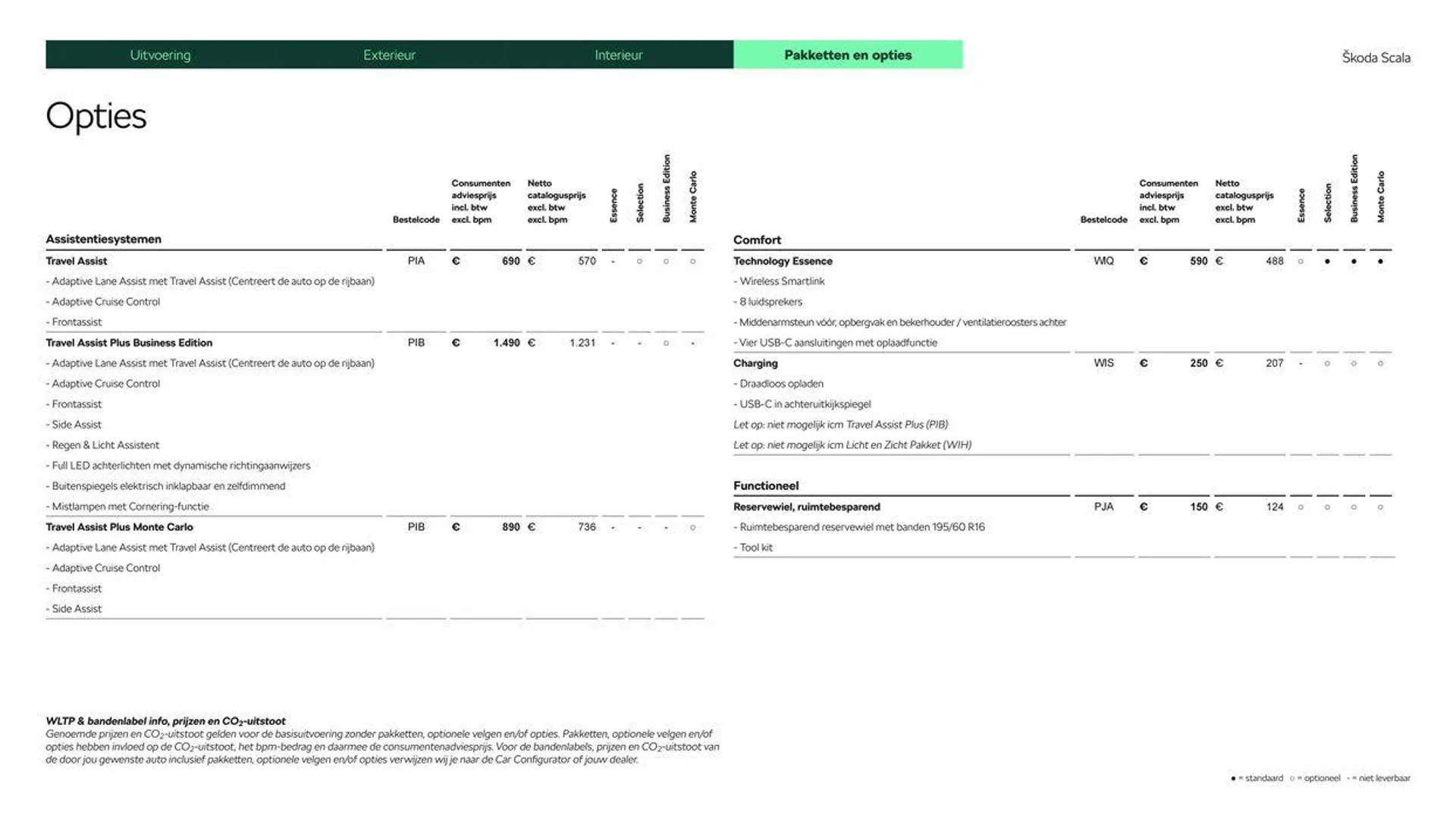 Škoda Scala prijslijst per 1 juni 2024 van 31 mei tot 31 mei 2025 - Folder pagina 15