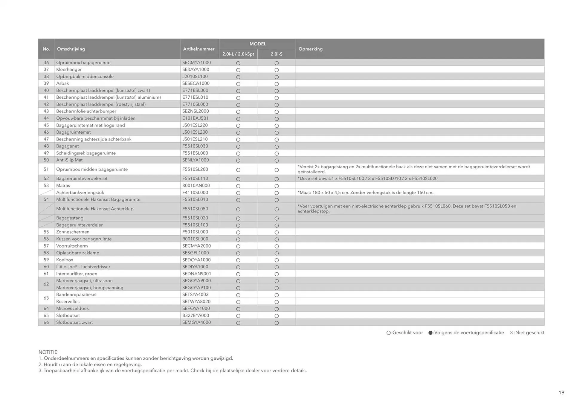 Subaru folder van 14 januari tot 14 januari 2026 - Folder pagina 19